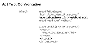 Act Two: Confrontation
about.js import ArticleLayout
from '../components/ArticleLayout';
import About from '../articles/about.mdx';
import Head from 'next/head';
export default () => <ArticleLayout>
<Head>
<title>About ScriptCast</title>
</Head>
<About />
</ArticleLayout>;
 