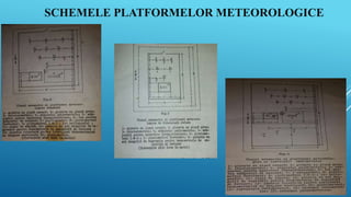SCHEMELE PLATFORMELOR METEOROLOGICE
 