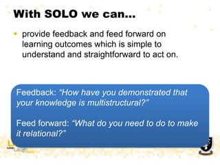 With SOLO we can…
 provide feedback and feed forward on
learning outcomes which is simple to
understand and straightforward to act on.
Feedback: “How have you demonstrated that
your knowledge is multistructural?”
Feed forward: “What do you need to do to make
it relational?”
 