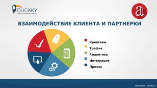 cliclkky.biz | clickky.ru
ВЗАИМОДЕЙСТВИЕ КЛИЕНТА И ПАРТНЕРКИ
Креативы
Трафик
Аналитика
Интеграция
Прочее
 
