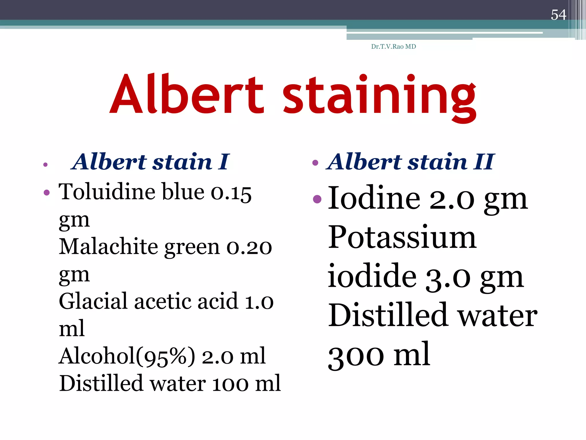Albert staining
• Albert stain I
• Toluidine blue 0.15
gm
Malachite green 0.20
gm
Glacial acetic acid 1.0
ml
Alcohol(95%) 2.0 ml
Distilled water 100 ml
• Albert stain II
•Iodine 2.0 gm
Potassium
iodide 3.0 gm
Distilled water
300 ml
54
Dr.T.V.Rao MD
 