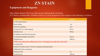 ZN STAIN
Equipment and Reagents:
Glass Slides, Burner, Wire loop, Microscope, Staining Rack and Stains.
Z.N. Stain is commercially available; however it can be prepared by this reagents in the laboratory as follows.
ZN Reagents Quantity
a) ZN Carbol fuchsin
Basic fuchsin 5 g
Phenol (Crystalline) 25 g
Alcohol (95 % or 100% ethanol) 50 ml
Distilled water 500 ml
b) Sulphuric acid (20%) decolourizer
Concentrated sulphuric acid (98%) 250 ml
Distilled water 1000 ml
NOTE: The acid must be added to the water ; it is dangerous to add water to the acid
c)Alcohal 95%
Ethanol 95 ml plus water to 100 ml, or industrial methylated spirit
d)Methylene blue counterstain
Methylene blue 5 g
Distilled water 1000 ml
 