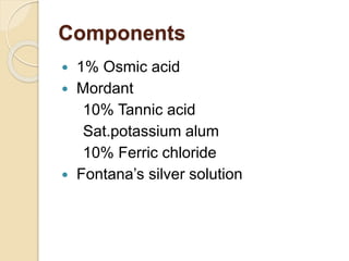 Components
 1% Osmic acid
 Mordant
10% Tannic acid
Sat.potassium alum
10% Ferric chloride
 Fontana’s silver solution
 