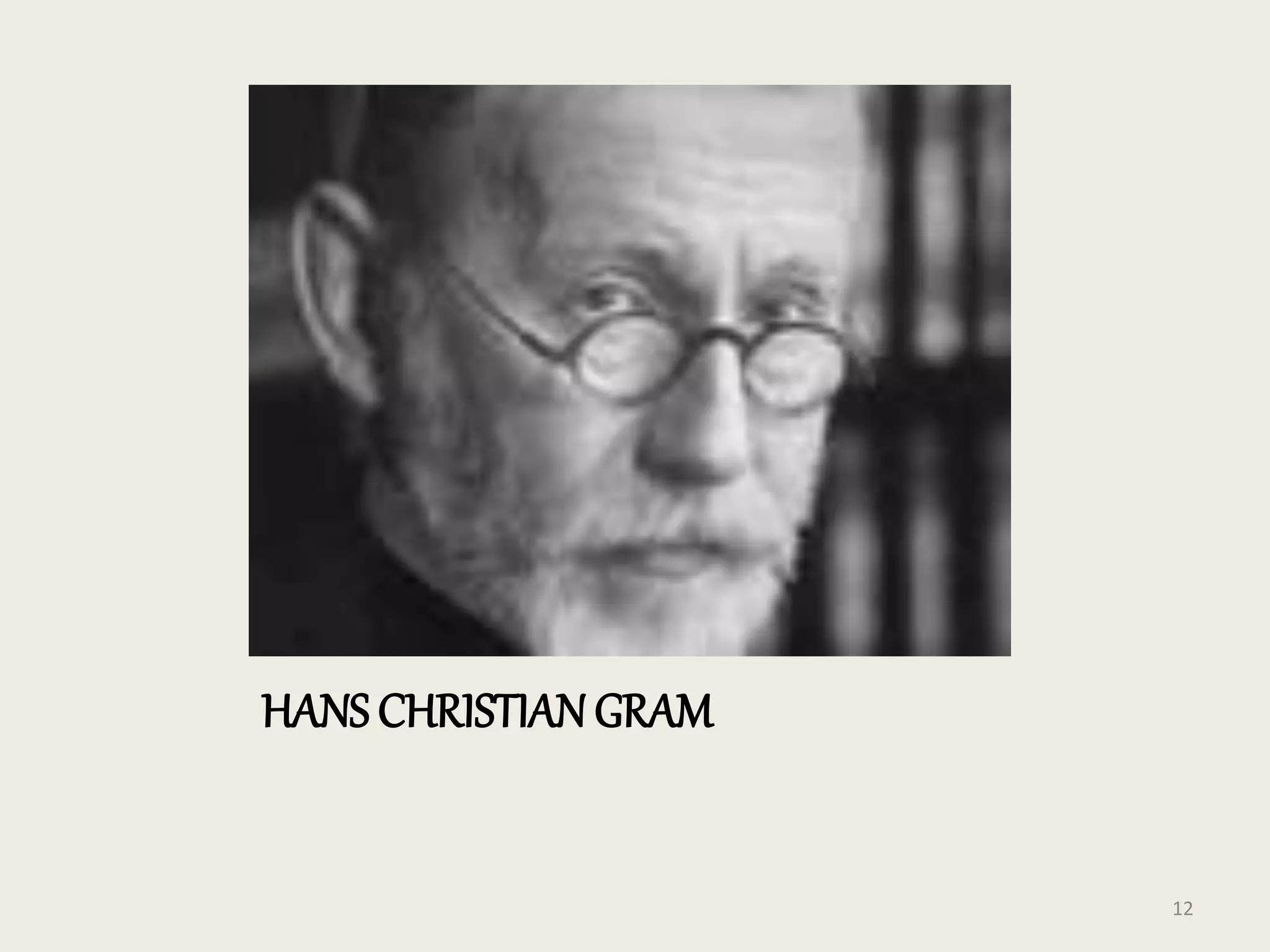 HANS CHRISTIAN GRAM
12
 