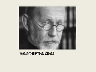 HANS CHRISTIAN GRAM
12
 