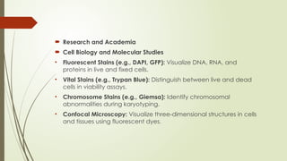  Research and Academia
 Cell Biology and Molecular Studies
• Fluorescent Stains (e.g., DAPI, GFP): Visualize DNA, RNA, and
proteins in live and fixed cells.
• Vital Stains (e.g., Trypan Blue): Distinguish between live and dead
cells in viability assays.
• Chromosome Stains (e.g., Giemsa): Identify chromosomal
abnormalities during karyotyping.
• Confocal Microscopy: Visualize three-dimensional structures in cells
and tissues using fluorescent dyes.
 