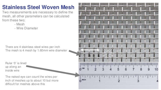 define wire mesh