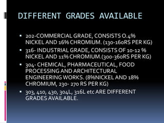 DIFFERENT GRADES AVAILABLE
202-COMMERCIAL GRADE, CONSISTS O.4%
NICKEL AND 16% CHROMIUM. (130-160RS PER KG)
316- INDUSTRIAL GRADE, CONSISTS OF 10-12 %
NICKEL AND 11% CHROMIUM.(300-360RS PER KG)
304- CHEMICAL, PHARMACEUTICAL, FOOD
PROCESSING AND ARCHITECTURAL
ENGINEERINGWORKS. (8%NICKELAND 18%
CHROMIUM, 230- 270 RS PER KG)
303, 410, 430, 304L, 316L etcARE DIFFERENT
GRADES AVAILABLE.
