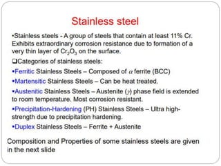 Steel ,Stainless Steel & Effect of alloying additions on steel