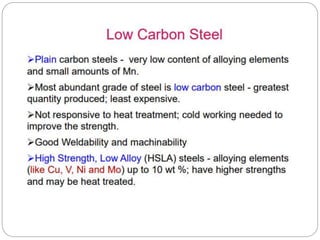 Steel ,Stainless Steel & Effect of alloying additions on steel
