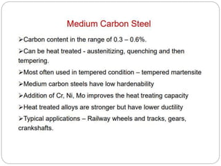 Steel ,Stainless Steel & Effect of alloying additions on steel