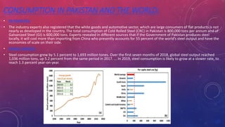 CONSUMPTION IN PAKISTAN AND THE WORLD:
• IN PAKISTAN:
• The industry experts also registered that the white goods and automotive sector, which are large consumers of flat products is not
nearly as developed in the country. The total consumption of Cold Rolled Steel (CRC) in Pakistan is 800,000 tons per annum and of
Galvanized Steel (GI) is 600,000 tons. Experts revealed in different sources that if the Government of Pakistan produces steel
locally, it will cost more than importing from China who presently accounts for 55 percent of the world’s steel output and have the
economies of scale on their side.
• WHOLE WORLD:
• Steel consumption grew by 5.1 percent to 1,693 million tones. Over the first seven months of 2018, global steel output reached
1,036 million tons, up 5.2 percent from the same period in 2017. ... In 2019, steel consumption is likely to grow at a slower rate, to
reach 1.3 percent year-on-year.
 