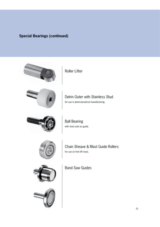 3.2500 in Roller Dia Flat RBC Bearings S104L Flat Cam Follower 1.2500 in Stud Dia 2.5000 in Stud Length 1.7500 in Roller Width 3.2500 in Roller Dia Flat RBC Bearings S104L Flat Cam Follower 1.2500 in Stud Dia 2.5000 in Stud Length 1.7500 in Roller Width