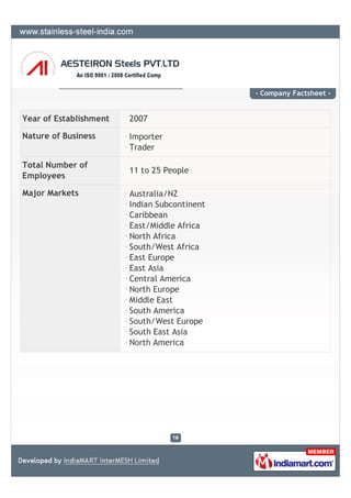 - Company Factsheet -


Year of Establishment   2007

Nature of Business      Importer
                        Trader

Total Number of
                        11 to 25 People
Employees

Major Markets           Australia/NZ
                        Indian Subcontinent
                        Caribbean
                        East/Middle Africa
                        North Africa
                        South/West Africa
                        East Europe
                        East Asia
                        Central America
                        North Europe
                        Middle East
                        South America
                        South/West Europe
                        South East Asia
                        North America
 