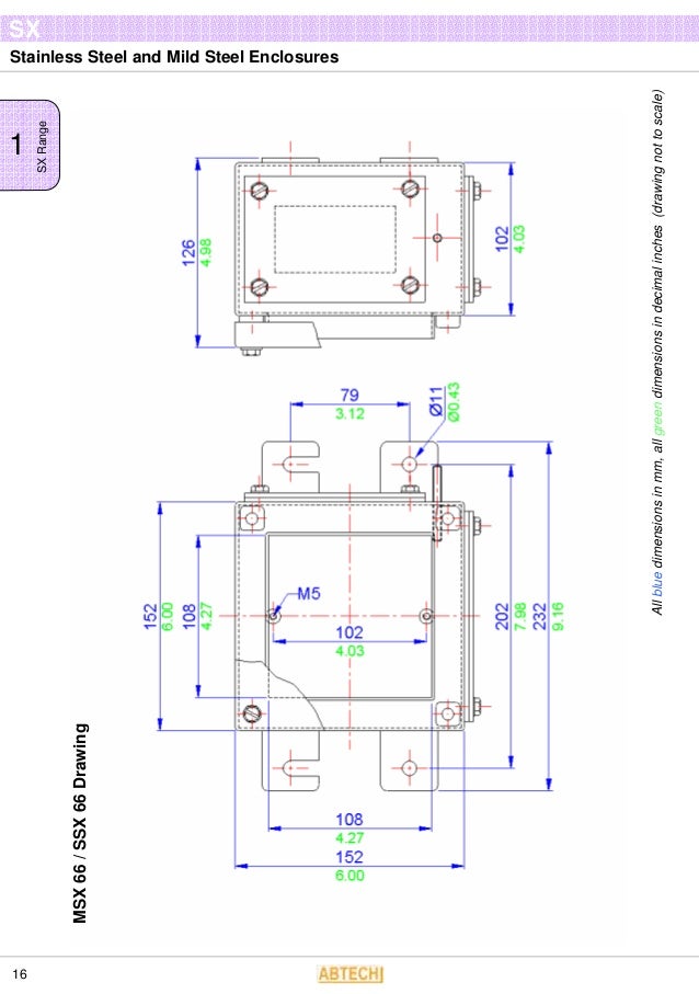 Stainless Steel Junction Boxes Abtech
