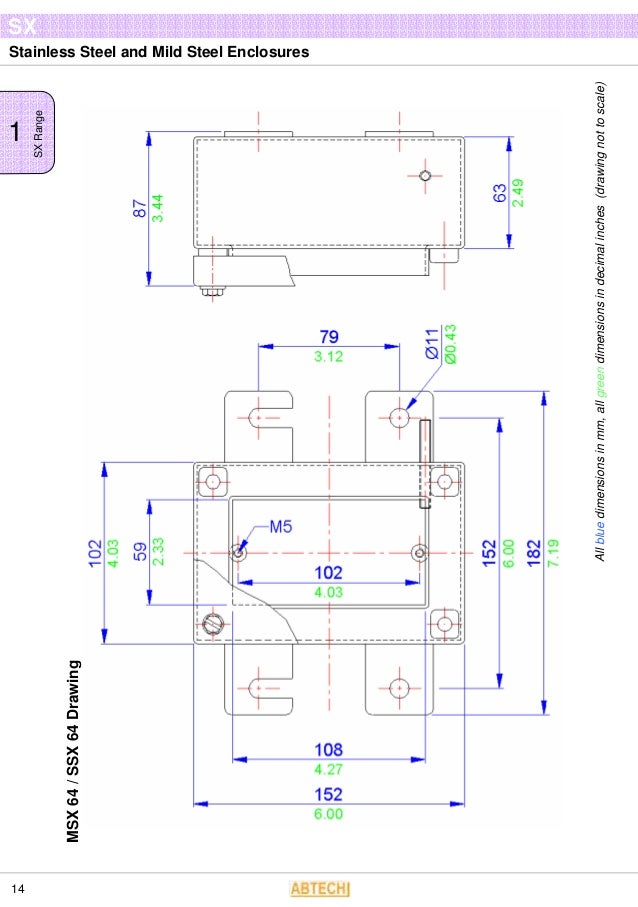 Stainless Steel Junction Boxes Abtech