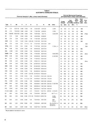 8
0.10 (min)
021214 Design Guidelines 1/24/03 9:08 AM Page 8
 