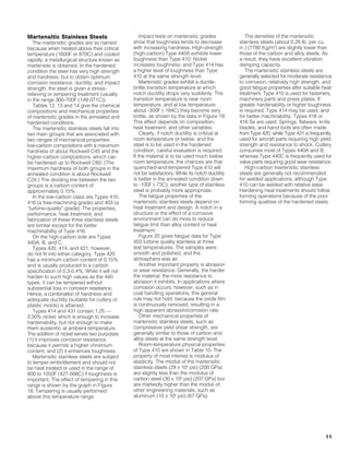 11
Martensitic Stainless Steels
The martensitic grades are so named
because when heated above their critical
temperature (1600F or 870C) and cooled
rapidly, a metallurgical structure known as
martensite is obtained. In the hardened
condition the steel has very high strength
and hardness, but to obtain optimum
corrosion resistance, ductility, and impact
strength, the steel is given a stress-
relieving or tempering treatment (usually
in the range 300-700F (149-371C)).
Tables 12, 13 and 14 give the chemical
compositions and mechanical properties
of martensitic grades in the annealed and
hardened conditions.
The martensitic stainless steels fall into
two main groups that are associated with
two ranges of mechanical properties:
low-carbon compositions with a maximum
hardness of about Rockwell C45 and the
higher-carbon compositions, which can
be hardened up to Rockwell C60. (The
maximum hardness of both groups in the
annealed condition is about Rockwell
C24.) The dividing line between the two
groups is a carbon content of
approximately 0.15%.
In the low-carbon class are Types 410,
416 (a free-machining grade) and 403 (a
“turbine-quality” grade). The properties,
performance, heat treatment, and
fabrication of these three stainless steels
are similar except for the better
machinability of Type 416.
On the high-carbon side are Types
440A, B, and C.
Types 420, 414, and 431, however,
do not fit into either category. Type 420
has a minimum carbon content of 0.15%
and is usually produced to a carbon
specification of 0.3-0.4%. While it will not
harden to such high values as the 440
types, it can be tempered without
substantial loss in corrosion resistance.
Hence, a combination of hardness and
adequate ductility (suitable for cutlery or
plastic molds) is attained.
Types 414 and 431 contain 1.25 —
2.50% nickel, which is enough to increase
hardenability, but not enough to make
them austenitic at ambient temperature.
The addition of nickel serves two purposes:
(1) it improves corrosion resistance
because it permits a higher chromium
content, and (2) it enhances toughness.
Martensitic stainless steels are subject
to temper embrittlement and should not
be heat treated or used in the range of
800 to 1050F (427-566C) if toughness is
important. The effect of tempering in this
range is shown by the graph in Figure
18. Tempering is usually performed
above this temperature range.
lmpact tests on martensitic grades
show that toughness tends to decrease
with increasing hardness. High-strength
(high-carbon) Type 440A exhibits lower
toughness than Type 410. Nickel
increases toughness, and Type 414 has
a higher level of toughness than Type
410 at the same strength level.
Martensitic grades exhibit a ductile-
brittle transition temperature at which
notch ductility drops very suddenly. The
transition temperature is near room
temperature, and at low temperature
about -300F (-184C) they become very
brittle, as shown by the data in Figure 19.
This effect depends on composition,
heat treatment, and other variables.
Clearly, if notch ductility is critical at
room temperature or below, and the
steel is to be used in the hardened
condition, careful evaluation is required.
If the material is to be used much below
room temperature, the chances are that
quenched-and-tempered Type 410 will
not be satisfactory. While its notch ductility
is better in the annealed condition down
to -100F (-73C), another type of stainless
steel is probably more appropriate.
The fatigue properties of the
martensitic stainless steels depend on
heat treatment and design. A notch in a
structure or the effect of a corrosive
environment can do more to reduce
fatigue limit than alloy content or heat
treatment.
Figure 20 gives fatigue data for Type
403 turbine quality stainless at three
test temperatures. The samples were
smooth and polished, and the
atmosphere was air.
Another important property is abrasion
or wear resistance. Generally, the harder
the material, the more resistance to
abrasion it exhibits. In applications where
corrosion occurs, however, such as in
coal handling operations, this general
rule may not hold, because the oxide film
is continuously removed, resulting in a
high apparent abrasion/corrosion rate.
Other mechanical properties of
martensitic stainless steels, such as
compressive yield shear strength, are
generally similar to those of carbon and
alloy steels at the same strength level.
Room-temperature physical properties
of Type 410 are shown in Table 10. The
property of most interest is modulus of
elasticity. The moduli of the martensitic
stainless steels (29 x 106
psi) (200 GPa)
are slightly less than the modulus of
carbon steel (30 x 106
psi) (207 GPa) but
are markedly higher than the moduli of
other engineering materials, such as
aluminum (10 x 106
psi) (67 GPa).
The densities of the martensitic
stainless steels (about 0.28 Ib. per cu.
in.) (7780 Kg/m3
) are slightly lower than
those of the carbon and alloy steels. As
a result, they have excellent vibration
damping capacity.
The martensitic stainless steels are
generally selected for moderate resistance
to corrosion, relatively high strength, and
good fatigue properties after suitable heat
treatment. Type 410 is used for fasteners,
machinery parts and press plates. If
greater hardenability or higher toughness
is required, Type 414 may be used, and
for better machinability, Types 416 or
416 Se are used. Springs, flatware, knife
blades, and hand tools are often made
from Type 420, while Type 431 is frequently
used for aircraft parts requiring high yield
strength and resistance to shock. Cutlery
consumes most of Types 440A and B,
whereas Type 440C is frequently used for
valve parts requiring good wear resistance.
High-carbon martensitic stainless
steels are generally not recommended
for welded applications, although Type
410 can be welded with relative ease.
Hardening heat treatments should follow
forming operations because of the poor
forming qualities of the hardened steels.
021214 Design Guidelines 1/24/03 9:08 AM Page 11
 
