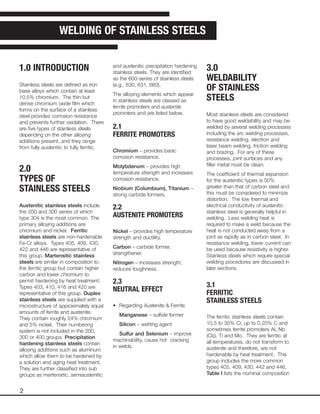 2
WELDING OF STAINLESS STEELS
1.0 INTRODUCTION
Stainless steels are defined as iron
base alloys which contain at least
10.5% chromium. The thin but
dense chromium oxide film which
forms on the surface of a stainless
steel provides corrosion resistance
and prevents further oxidation. There
are five types of stainless steels
depending on the other alloying
additions present, and they range
from fully austenitic to fully ferritic.
2.0
TYPES OF
STAINLESS STEELS
Austenitic stainless steels include
the 200 and 300 series of which
type 304 is the most common. The
primary alloying additions are
chromium and nickel. Ferritic
stainless steels are non-hardenable
Fe-Cr alloys. Types 405, 409, 430,
422 and 446 are representative of
this group. Martensitic stainless
steels are similar in composition to
the ferritic group but contain higher
carbon and lower chromium to
permit hardening by heat treatment.
Types 403, 410, 416 and 420 are
representative of this group. Duplex
stainless steels are supplied with a
microstructure of approximately equal
amounts of ferrite and austenite.
They contain roughly 24% chromium
and 5% nickel. Their numbering
system is not included in the 200,
300 or 400 groups. Precipitation
hardening stainless steels contain
alloying additions such as aluminum
which allow them to be hardened by
a solution and aging heat treatment.
They are further classified into sub
groups as martensitic, semiaustenitic
and austenitic precipitation hardening
stainless steels. They are identified
as the 600-series of stainless steels
(e.g., 630, 631, 660).
The alloying elements which appear
in stainless steels are classed as
ferrite promoters and austenite
promoters and are listed below.
2.1
FERRITE PROMOTERS
Chromium – provides basic
corrosion resistance.
Molybdenum – provides high
temperature strength and increases
corrosion resistance.
Niobium (Columbium), Titanium –
strong carbide formers.
2.2
AUSTENITE PROMOTERS
Nickel – provides high temperature
strength and ductility.
Carbon – carbide former,
strengthener.
Nitrogen – increases strength,
reduces toughness.
2.3
NEUTRAL EFFECT
• Regarding Austenite & Ferrite
Manganese – sulfide former
Silicon – wetting agent
Sulfur and Selenium – improve
machinability, cause hot cracking
in welds.
3.0
WELDABILITY
OF STAINLESS
STEELS
Most stainless steels are considered
to have good weldability and may be
welded by several welding processes
including the arc welding processes,
resistance welding, electron and
laser beam welding, friction welding
and brazing. For any of these
processes, joint surfaces and any
filler metal must be clean.
The coefficient of thermal expansion
for the austenitic types is 50%
greater than that of carbon steel and
this must be considered to minimize
distortion. The low thermal and
electrical conductivity of austenitic
stainless steel is generally helpful in
welding. Less welding heat is
required to make a weld because the
heat is not conducted away from a
joint as rapidly as in carbon steel. In
resistance welding, lower current can
be used because resistivity is higher.
Stainless steels which require special
welding procedures are discussed in
later sections.
3.1
FERRITIC
STAINLESS STEELS
The ferritic stainless steels contain
10.5 to 30% Cr, up to 0.20% C and
sometimes ferrite promoters Al, Nb
(Cb), Ti and Mo. They are ferritic at
all temperatures, do not transform to
austenite and therefore, are not
hardenable by heat treatment. This
group includes the more common
types 405, 409, 430, 442 and 446.
Table I lists the nominal composition
 