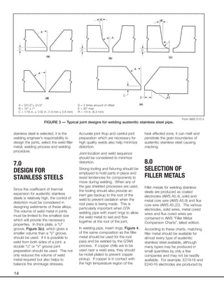 14
stainless steel is selected, it is the
welding engineer’s responsibility to
design the joints, select the weld filler
metal, welding process and welding
procedure.
7.0
DESIGN FOR
STAINLESS STEELS
Since the coefficient of thermal
expansion for austenitic stainless
steels is relatively high, the control of
distortion must be considered in
designing weldments of these alloys.
The volume of weld metal in joints
must be limited to the smallest size
which will provide the necessary
properties. In thick plate, a “U”
groove, Figure 3(c), which gives a
smaller volume than a “V” groove,
should be used. If it is possible to
weld from both sides of a joint, a
double “U” or “V” groove joint
preparation should be used. This not
only reduces the volume of weld
metal required but also helps to
balance the shrinkage stresses.
Accurate joint fitup and careful joint
preparation which are necessary for
high quality welds also help minimize
distortion.
Joint location and weld sequence
should be considered to minimize
distortion.
Strong tooling and fixturing should be
employed to hold parts in place and
resist tendencies for components to
move during welding. When any of
the gas shielded processes are used,
the tooling should also provide an
inert gas backup to the root of the
weld to prevent oxidation when the
root pass is being made. This is
particularly important when GTA
welding pipe with insert rings to allow
the weld metal to wet and flow
together at the root of the joint.
In welding pipe, insert rings, Figure 4,
of the same composition as the filler
metal should be used for the root
pass and be welded by the GTAW
process. If copper chills are to be
used near a weld area, they should
be nickel plated to prevent copper
pickup. If copper is in contact with
the high temperature region of the
heat affected zone, it can melt and
penetrate the grain boundaries of
austenitic stainless steel causing
cracking.
8.0
SELECTION OF
FILLER METALS
Filler metals for welding stainless
steels are produced as coated
electrodes (AWS A5.4), solid and
metal core wire (AWS A5.9) and flux
core wire (AWS A5.22). The various
electrodes, solid wires, metal cored
wires and flux cored wires are
contained in AWS “Filler Metal
Comparison Charts”, latest edition.
According to these charts, matching
filler metal should be available for
almost every type of austenitic
stainless steel available, although
many types may be produced in
small quantities by only a few
companies and may not be readily
available. For example, E219-16 and
E240-16 electrodes are produced by
From AWS D10.4
FIGURE 3 — Typical joint designs for welding austenitic stainless steel pipe.
A = 37-1/2°± 2-1/2° D = 2 times amount of offset
B = 10° ± 1° E = 30° max
C = 1/16 in. ± 1/32 in. (1.6 mm ± 0.8 mm) R = 1/4 in. (6.4 mm)
 