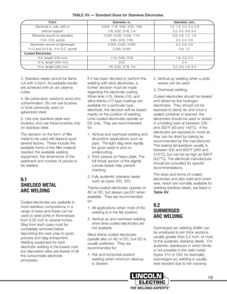 19
3. Stainless steels cannot be flame
cut with a torch. Acceptable results
are achieved with an arc plasma
cutter.
4. Be particularly careful to avoid zinc
contamination. Do not use brushes
or tools previously used on
galvanized steel.
5. Use only stainless steel wire
brushes, and use these brushes only
on stainless steel.
The decision on the form of filler
metal to be used will depend upon
several factors. These include the
available forms of the filler material
needed, the available welding
equipment, the dimensions of the
weldment and number of pieces to
be welded.
9.1
SHIELDED METAL
ARC WELDING
Coated electrodes are available in
most stainless compositions in a
range of sizes and these can be
used to weld joints in thicknesses
from 0.05 inch to several inches.
Slag from each pass must be
completely removed before
depositing the next pass to avoid
porosity and slag entrapment.
Welding equipment for stick
electrode welding is the lowest cost
but deposition rates are lowest of all
the consumable electrode
processes.
If it has been decided to perform the
welding with stick electrodes, a
further decision must be made
regarding the electrode coating.
When lime (-15), titania (-16), and
silica-titania (-17) type coatings are
available for a particular type
electrode, the decision will be based
mainly on the position of welding.
Lime-coated electrodes operate on
DC only. They are recommended
for:
1. Vertical and overhead welding and
all position applications such as
pipe. The light slag wets rapidly
for good wash-in and no
undercutting.
2. Root passes on heavy plate. The
full throat section of the slightly
convex beads help prevent
cracking.
3. Fully austenitic stainless steels
such as types 330, 320.
Titania-coated electrodes operate on
AC or DC, but always use DC when
available. They are recommended
for:
1. All applications when most of the
welding is in the flat position.
2. Vertical up and overhead welding
when lime-coated electrodes are
not available.
Silica-titania coated electrodes
operate also on AC or DC, but DC is
usually preferred. They are
recommended for:
1. Flat and horizontal position
welding when minimum cleanup
is desired.
2. Vertical up welding when a wide
weave can be used.
3. Overhead welding.
Coated electrodes should be treated
and stored as low hydrogen
electrodes. They should not be
exposed to damp air, and once a
sealed container is opened, the
electrodes should be used or stored
in a holding oven at between 200
and 300°F (93 and 149°C). If the
electrodes are exposed to moist air,
they can be dried by baking as
recommended by the manufacturer.
This baking temperature usually is
between 500 and 600°F (260 and
316°C), but can be as high as 800°F
(427°C). The electrode manufacturer
should be consulted for specific
recommendations.
The sizes and forms of coated
electrodes and also solid and cored
wire, which are normally available for
welding stainless steels, are listed in
Table XV.
9.2
SUBMERGED
ARC WELDING
Submerged arc welding (SAW) can
be employed to join thick sections,
usually greater than 0.5 inch, of most
of the austenitic stainless steels. For
austenitic stainlesses in which ferrite
is not possible in the weld metal
(types 310 or 330, for example),
submerged arc welding is usually
best avoided due to hot cracking
Form Diameter, in. Diameter, mm,
Electrode in coils, with or 0.045, 1/16, 5/64, 3/32, 7/64 1.2, 1.6, 2.0, 2.4, 2.8
without support 1/8, 5/32, 3/16, 1/4 3.2, 4.0, 4.8, 6.4
Electrode wound on standard 0.030, 0.035, 0.045, 1/16 0.8, 0.9, 1.2, 1.6
12-in. O.D. spools 5/64, 3/32, 7/64 2.0, 2.4, 2.8
Electrodes wound on lightweight 0.020, 0.025, 0.030 0.5, 0.6, 0.8
1-1/2 and 2-1/2 lb., 4-in O.D. spools 0.035, 0.045 0.9, 1.2
Coated Electrodes
9 in. length (230 mm) 1/16, 5/64, 3/32 1.6, 2.0, 2.4
12 in. length (305 mm) 3/32 2.4
14 in. length (350 mm) 1/8, 5/32, 3/16, 1/4 3.2, 4.0, 4.8, 6.4
TABLE XV — Standard Sizes for Stainless Electrodes
 