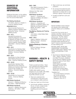 35
SOURCES OF
ADDITIONAL
INFORMATION
Additional information on the welding
of stainless steels can be obtained
from the sources listed below:
The Welding Handbook
7th Edition, Volume 4, Chapter 2 –
American Welding Society
ANSI/AWS D10.4
Recommended Practices for
Welding Austenitic Stainless Steel
Piping and Tubing – American
Welding Society
AWS – A4.2
Standard Procedures for
Calibrating Magnetic Instruments
to Measure the Delta Ferrite
Content of Austenitic and Duplex
Ferritic-Austenitic Stainless Steel
Weld Metal – American Welding
Society
AWS – A5.4
Specification for Stainless Steel
Electrodes for Shielded Metal Arc
Welding – American Welding
Society
AWS – A5.9
Specification for Bare Stainless
Steel Welding Electrodes and
Rods – American Welding Society
AWS – A5.22
Specification Stainless Steel
Electrodes for Flux-Cored Arc
Welding and Stainless Steel Cored
Rods for Gas Tungsten Arc
Welding – American Welding
Society
AWS – A5.30
Specification for Consumable
Inserts – American Welding
Society
ASM Metals Handbook
Volume 6 – Welding and Brazing –
8th Edition – ASM International
ASM Metals Handbook
Volume 6 – Welding, Brazing and
Soldering – 9th Edition – ASM
International
AWS – FMC
Filler Metal Comparison Charts –
American Welding Society
Literature from filler metal
manufacturers:
ASM Metals Handbook
Volume 1 – Properties and
Selection of Metals, 8th Edition –
ASM International
ASM Metals Handbook
Volume 3 – Properties and
Selection of Stainless Steels, Tool
Materials and Special Purpose
Metals, 9th Edition – ASM
International
The Making, Shaping and Treating
of Steel
10th Edition, United States Steel
Corporation
ANSI – Z49.1
Safety in Welding, Cutting and
Allied Processes – American
Welding Society
Welding Metallurgy of Stainless
Steels
by Erich Folkhard, Springer -
Verlag, New York
WARNING – HEALTH &
SAFETY NOTICE
Protect yourself and others. Read
and understand the label provided
with filler material for welding.
FUMES AND GASES can be
dangerous to your health. ARC RAYS
can injure eyes and burn skin.
ELECTRIC SHOCK can kill.
• Read and understand the
manufacturer’s instructions and
your employer’s safety practices.
• Keep your head out of the fumes.
• Use enough ventilation, exhaust at
the arc, or both, to keep fumes
and gases away from your
breathing zone and the general
area.
• Wear correct eye, ear and body
protection.
• Do not touch live electrical parts
or permit electrically live parts or
electrodes to contact skin or your
clothing or gloves if they are wet.
• Insulate yourself from work and
ground.
IMPORTANT:
Special ventilation and/or exhaust
are required when welding high
chromium alloys such as stainless
steels.
Fumes from the normal use of
stainless steel filler materials contain
significant quantities of chromium
compounds. The PEL (OSHA
Permissible Exposure Limit for
chromium VI (0.005 mg/m3) will be
exceeded before reaching the 5.0
mg/m3 maximum exposure guideline
for total welding fume.
BEFORE USING, READ AND
UNDERSTAND THE MATERIAL
SAFETY DATA SHEET (MSDS)* FOR
THE FILLER MATERIAL TO BE
USED.
• See American National Standard
Z49.1, Safety in Welding, Cutting
and Allied Processes, published
by the American Welding Society,
550 N.W. LeJeune Road, Miami,
Florida 33126;
OSHA Safety and Health
Standards, 29 CFR 1910,
available from the U.S.
Government Printing Office,
Washington, DC 20402-0001
* Available from
The Lincoln Electric Company
(for Lincoln products)
22801 St. Clair Avenue
Cleveland, Ohio 44117
 