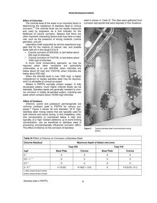 Table IV Effect of Chlorine on Corrosion of Stainless Steel
Chlorine Residual Maximum Depth of Attack mils (mm)
Type 304 Type 316
mg/I Base Plate Crevice Base Plate Crevice
0
(1)
0 0 0 0
0.8 – 1. (1)
0 0 0 0
2.0
(1)
0 0 0 0
3 – 5
(2)
<1 (0.03) 4-14(0.1 - 0.4) 0 1-5 (0.03 - 0.1)
(1 ) Water contained 23 mg/I of chlorides
(2) Water contained 790 mg/I of chlorides
4Stainless steel in PWTPs
Figure 3 Typical stainless steel chlorine/ozone mixing
towers
Effect of Chlorides
The chloride level of the water is an important factor in
determining the resistance of stainless steel to crevice
corrosion.
(2)
The chloride level can be readily measured
and used by engineers as a first indicator for the
likelihood of crevice corrosion. Beware that there are
other important interacting factors that may have a major
role, such as the presence of strong oxidants, crevice
geometry, and pH.
Laboratory trials supported by service experience sug-
gest that for the majority of natural, raw, and potable
water with pH in the range 6.5 to 8:
• Crevice corrosion of 304/304L is rare below about
200 mg/l of chlorides
• Crevice corrosion of 316/316L is rare below about
1000 mg/l of chlorides.
A much more conservative approach, as may be
required when other conditions are particularly
unfavorable, is to use 304/304L when chlorides are
below about 50 mg/l and 316/316L when chlorides are
below about 250 mg/l.
When the chloride level is over 1000 mg/l, a higher
molybdenum or duplex stainless steel may be required,
and it is advisable to consult an expert.
Waters in PWTPs normally contain oxygen. In fully
de-aerated waters, much higher chloride levels can be
tolerated. Stainless steels are generally resistant to crev-
ice corrosion in totally de-aerated waters, including sea
water which contains about 18,000 mg/l chlorides.
Effect of Oxidizers
Chlorine, ozone and potassium permanganate are
common oxidizers used in PWTPs for various pur-
poses.
(3)
Figure 3 shows 36 inch diameter, 30 ft. high,
stainless steel mixing towers that are typically used for
both chlorine and ozone mixing. In this installation, chlo-
rine concentration is maintained below 4 mg/l and,
typically, at 2 mg/l. Oxidant additions, up to some limiting
concentration, can be beneficial to stainless steel in
preventing microbiologically influenced corrosion (MIC).
The effect of chlorine on the corrosion of stainless
steel is shown in Table IV. The data were gathered from
corrosion test spools that were exposed in four locations.
Nickel Development Institute
 