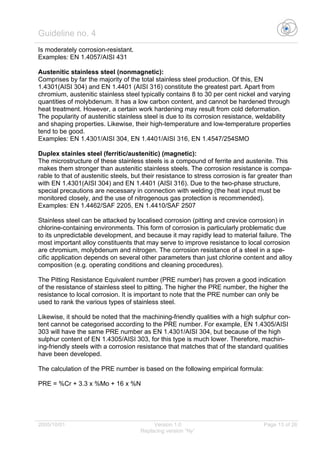 Guideline no. 4
2005/10/01 Version 1.0 Page 13 of 26
Replacing version “Ny”
Is moderately corrosion-resistant.
Examples: EN 1.4057/AISI 431
Austenitic stainless steel (nonmagnetic):
Comprises by far the majority of the total stainless steel production. Of this, EN
1.4301(AISI 304) and EN 1.4401 (AISI 316) constitute the greatest part. Apart from
chromium, austenitic stainless steel typically contains 8 to 30 per cent nickel and varying
quantities of molybdenum. It has a low carbon content, and cannot be hardened through
heat treatment. However, a certain work hardening may result from cold deformation.
The popularity of austenitic stainless steel is due to its corrosion resistance, weldability
and shaping properties. Likewise, their high-temperature and low-temperature properties
tend to be good.
Examples: EN 1.4301/AISI 304, EN 1.4401/AISI 316, EN 1.4547/254SMO
Duplex stainles steel (ferritic/austenitic) (magnetic):
The microstructure of these stainless steels is a compound of ferrite and austenite. This
makes them stronger than austenitic stainless steels. The corrosion resistance is compa-
rable to that of austenitic steels, but their resistance to stress corrosion is far greater than
with EN 1.4301(AISI 304) and EN 1.4401 (AISI 316). Due to the two-phase structure,
special precautions are necessary in connection with welding (the heat input must be
monitored closely, and the use of nitrogenous gas protection is recommended).
Examples: EN 1.4462/SAF 2205, EN 1.4410/SAF 2507
Stainless steel can be attacked by localised corrosion (pitting and crevice corrosion) in
chlorine-containing environments. This form of corrosion is particularly problematic due
to its unpredictable development, and because it may rapidly lead to material failure. The
most important alloy constituents that may serve to improve resistance to local corrosion
are chromium, molybdenum and nitrogen. The corrosion resistance of a steel in a spe-
cific application depends on several other parameters than just chlorine content and alloy
composition (e.g. operating conditions and cleaning procedures).
The Pitting Resistance Equivalent number (PRE number) has proven a good indication
of the resistance of stainless steel to pitting. The higher the PRE number, the higher the
resistance to local corrosion. It is important to note that the PRE number can only be
used to rank the various types of stainless steel.
Likewise, it should be noted that the machining-friendly qualities with a high sulphur con-
tent cannot be categorised according to the PRE number. For example, EN 1.4305/AISI
303 will have the same PRE number as EN 1.4301/AISI 304, but because of the high
sulphur content of EN 1.4305/AISI 303, for this type is much lower. Therefore, machin-
ing-friendly steels with a corrosion resistance that matches that of the standard qualities
have been developed.
The calculation of the PRE number is based on the following empirical formula:
PRE = %Cr + 3.3 x %Mo + 16 x %N
 