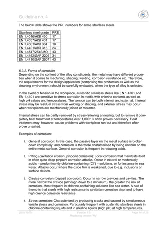 Guideline no. 4
2005/10/01 Version 1.0 Page 14 of 26
Replacing version “Ny”
The below table shows the PRE numbers for some stainless steels.
Stainless steel grade PRE
EN 1.4016/AISI 430 17
EN 1.4057/AISI 431 17
EN 1.4301/AISI 304 18
EN 1.4401/AISI 316 24
EN 1.4547/254SMO 43
EN 1.4462/SAF 2205 34
EN 1.4410/SAF 2507 43
5.3.2. Forms of corrosion
Depending on the content of the alloy constituents, the metal may have different proper-
ties when it comes to machining, shaping, welding, corrosion resistance etc. Therefore,
the requirements for the design/application (comprising the production as well as the
cleaning environment) should be carefully evaluated, when the type of alloy is selected.
In the event of tension in the workpiece, austenitic stainless steels like EN 1.4301 and
EN 1.4401 are sensitive to stress corrosion in media with chlorine contents as well as
high pH values and temperatures. The tension can be both internal and external. Internal
stress may be residual stress from welding or shaping, and external stress may occur
when workpieces are mechanically joined or mounted.
Internal stress can be partly removed by stress-relieving annealing, but to remove it com-
pletely heat treatment at temperatures over 1,000° C often proves necessary. Heat
treatment may, however, cause problems with workpiece run-out and therefore often
prove unsuited.
Examples of corrosion:
1. General corrosion: In this case, the passive layer on the metal surface is broken
down completely, and corrosion is therefore characterised by being uniform on the
entire metal surface. General corrosion is frequent in reducing acids.
2. Pitting (cavitation erosion, pinpoint corrosion): Local corrosion that manifests itself
in often quite deep pinpoint corrosion attacks. Occur in neutral or moderately
acidic – predominantly chlorine-containing (Cl–
) – solutions, or for instance in sea
water. Attacks occur where the oxice film is weakened, due to e.g. inclusions or
surface defects.
3. Crevice corrosion (deposit corrosion): Occur in narrow crevices and cavities. The
more narrow the crevice (although down to a minimum), the greater the risk of
corrosion. Most frequent in chlorine-containing solutions like sea water. A rule of
thumb is that steels with high resistance to cavitation corrosion also tend to have
high crevice corrosion resistance.
4. Stress corrosion: Characterised by producing cracks and caused by simultaneous
tensile stress and corrosion. Particularly frequent with austenitic stainless steels in
chlorine-containing liquids and in alkaline liquids (high pH) at high temperatures.
 