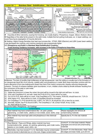 Chapter-B6 Cures / RemediesStainless Steel - Solidification ; Hot Cracking and its Control
By JGC Annamalai
(b2).
Based on the above chart,
(1). Higher the chromium or lower the nickel, the point will be moved to the right and will have no crack.
(2). Even with Creq/Nieq=0.9, and with lower the P+S(<0.01%), there will be no crack.
(3). For 0.01% P+S, there will be no crack, if the Creq/Nieq is 0.9 This means, 8%Ni SS, should have min. 7.2% Cr
(4). With higher P+S, there will be no crack, if Creq/Nieq should be increased
(5). For Creq/Nieq=1.5, P+S should be max. 0.06%. For 18% Cr, Ni should be 12% or less for no crack.
(6). Normally, SS304, has P+S around 0.06%. The Creq/Nieq is 1.56, (Creq=19.625, Ni eq 12.58) .
So, there will be no crack.
Source for Sulfur, Phosphorus : On Castings:
2
On Welding:
1
Raw material may have contaminations like : oil, paint, grease,
galvanizing, or chalk marks, plastics or non-metals, wood, cloths, soap
etc,
Please segregate and remove all
contaminating materials
Brittleness: The lack of ductility (high brittleness) at high temperatures near the solidus is usually due to the formation of
an intergranular liquid film of an impurity, notably sulfur and phosphorus in metal. Both these impurities combine with the
matrix elements to form low-melting-point (lower than that of the matrix) compounds, thereby reducing intergranular
cohesion. The lack of cohesion between grain boundaries, in turn, initiates cracks aided by tensile stresses resulting from
the contraction of the weld or cast metal.
Control P, S in the base material. Please
segregate and remove all contaminating
materials
Raw material may have high sulfur and phosphorus in the chemical
analysis
1
Counter Measures
Raw Material : Pipes and fittings, plates material may have
contaminations like : grease, oil, painting, galvanizing, paint chalk marks,
plastics or non-metals, wood, cloths etc,
Contaminations
Specify low S, P in the raw material
Electrodes, may have excess P, S, Si. Electrodes may be contaminated
and not stored in electrode box or in the oven. Edges contaminated
Control P, S in the Electrodes. Weld: Clean
the edges and base metal, up to 20 mm
from fusion line
2
Impurities & Minor elements, causing Hot Cracking are mostly Sulphur, Phosphorus, Copper, Silicon, Niobium, Boron
 Welding: Higher Energy Densities (low heat input process like : GTAW, EBW (Electron) and LBW (Laser beam welding
) has decreased the cracking, and cracking resistance was progressively higher.
Phosphorus and Sulfur in Stainless Steel Solidification Cracking :
Crack forming Tendency increases, with increase in the Sulfur & Posphorus Impurities.
 Regardless of the delta ferrite present in the weld metal, multiple thermal cycling (multi-pass, as in repair welding), can
cause fissuring by segregation of impurity elements.
101
 