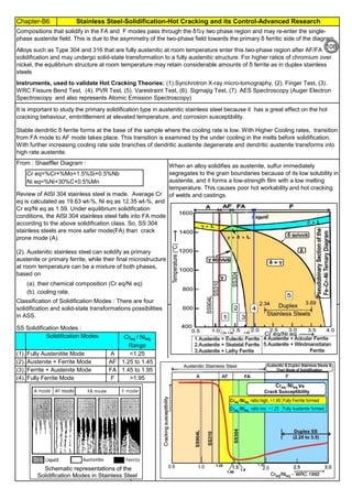 Chapter-B6 Stainless Steel-Solidification-Hot Cracking and its Control-Advanced Research
By JGC Annamalai
SS Solidification Modes :
(1). A
(2). AF
(3). FA
(4). F
It is important to study the primary solidification type in austenitic stainless steel because it has a great effect on the hot
cracking behaviour, embrittlement at elevated temperature, and corrosion susceptibility.
Stable dendritic δ ferrite forms at the base of the sample where the cooling rate is low. With Higher Cooling rates, transition
from FA mode to AF mode takes place. This transition is examined by the under cooling in the melts before solidification.
With further increasing cooling rate side branches of dendritic austenite degenerate and dendritic austenite transforms into
high rate austenite.
From : Shaeffler Diagram :
Fully Ferrite Mode
Ferrite + Austenite Mode
Austenite + Ferrite Mode
Fully Austenitite Mode
Solidification Modes
Cr eq=%Cr+%Mo+1.5%Si+0.5%Nb
Ni eq=%Ni+30%C+0.5%Mn
Creq / Nieq
Range
<1.25
1.25 to 1.45
(b). cooling rate.
1.45 to 1.95
>1.95
Alloys such as Type 304 and 316 that are fully austenitic at room temperature enter this two-phase region after AF/FA
solidification and may undergo solid-state transformation to a fully austenitic structure. For higher ratios of chromium over
nickel, the equilibrium structure at room temperature may retain considerable amounts of δ ferrite as in duplex stainless
steels
Instruments, used to validate Hot Cracking Theories: (1).Synchrotron X-ray micro-tomography, (2). Finger Test, (3).
WRC Fissure Bend Test, (4). PVR Test, (5). Varestraint Test, (6). Sigmajig Test, (7). AES Spectroscopy (Auger Electron
Spectroscopy and also represents Atomic Emission Spectroscopy)
Review of AISI 304 stainless steel is made. Average Cr
eq is calculated as 19.63 wt-%, Ni eq as 12.35 wt-%, and
Cr eq/Ni eq as 1.59. Under equilibrium solidification
conditions, the AISI 304 stainless steel falls into FA mode
according to the above solidification class. So, SS 304
stainless steels are more safer mode(FA) than crack
prone mode (A).
(2). Austenitic stainless steel can solidify as primary
austenite or primary ferrite, while their final microstructure
at room temperature can be a mixture of both phases,
based on
(a). their chemical composition (Cr eq/Ni eq)
Classification of Solidification Modes : There are four
solidification and solid-state transformations possibilities
in ASS.
Compositions that solidify in the FA and F modes pass through the δDγ two phase region and may re-enter the single-
phase austenite field. This is due to the asymmetry of the two-phase field towards the primary δ ferritic side of the diagram.
When an alloy solidifies as austenite, sulfur immediately
segregates to the grain boundaries because of its low solubility in
austenite, and it forms a low-strength film with a low melting
temperature. This causes poor hot workability and hot cracking
of welds and castings.
108
 