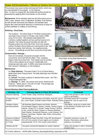 Chapter-B10 Cures / RemediesContamination / Pollusion on Stainless Steel Surfaces, Causes & Controls
By JGC Annamalai
Use Handtools,
made from Stainless
Steel. If the SS tools are
used on carbon steel,
please clean the tool,
for steel dust etc,
before use on SS
Use Handtools,
made from SS. If SS
tools are used on CS
please clean the tool
for the steel dust etc,
before using on SS
(a). Daily Cleaning : The lower 6 feet (1.8 m) of Cloud Gate is
wiped down twice a day by hand. The daily cleanings use a Windex-
like solution.
(b). Annual: The entire sculpture is cleaned twice a year , wih 150 L
of liquid detergent(Tide).
(c). Damage : In 2009 , two names were found, etched by the
Visitor(s), letters about 1 inch (25 mm) tall . The damage was
removed by repeated polishing.
The sculpture , The Cloud Gate or The Bean (looking like a
very large mercury drop) in Chicago, was made in 2006,
using 10 mm thick, 304 stainless steel plates(168
numbers), welded together and top cap flush ground and
polished. The inside structural members are also SS.
Outside surface has mirror like finish. Even now, people
visiting The Bean (Cloud Gate) are mesmarized to see their
faces very clearly, their full body , the neighbourhoods
around , the buildings and the floor around the Could Gate.
Each and everybody, thousands of people visit the
monuments, touch and feel the effect. Their sweating
fingers make the surface dull. Their breath wax the surface.
There is also pollution by air around. Additionally, bird
droppings were also seen. In 2009, some body had etched
their names(1" tall letters), on the Sculpture.
This process may cause surface etching(matt finish), which may
be unacceptable for few people, on the restored
item. To return to original SS, the pickled SS surface should be
passivated by applying Nitric Acid solution on the surface.
Maintenance: When stainless steel was first discovered around
1920, it was claimed that it is Stainless, Rustless, Ever-Shining.
As with all other Structures and Objects, the stainless steel
objects also need periodical cleaning or maintenance to keep the
surface stainless or rustless or ever-shining.
Contamination / Damage :
For Further reference - ASTM A380, Cleaning, Descaling(Pickling), passivation of SS
Polishing : Cloud Gate,
Chicago :
Maintenance:
Cleaning Job Cleaning Agents to Clean SS Surfaces Comments
Routine Cleaning Warm Water, Soap, Ammonia, Detergent Apply with sponge or cloth. Can be
used on all finishes.
Fingerprints and
Smears
3M Stainless Steel Cleaner and Polish, Arcal 20, Lac-O-
Nu, Lumin Wash, O’Cedar Cream Polish, Stainless Shine
Provides barrier film to minimize
fingerprints. Can be used on all
finishes.
Stubborn Stains
and Discoloration
3M Stainless Steel Cleaner and Polish, Allchem
Concentrated Cleaner, Samae, Twinkle, Cameo Copper
Cleaner, Grade FFF or Grade F Italian Pumice, Whiting
or talc, Liquid Nu Steel, Copper’s or Revere Stainless
Steel Cleaner, Household Cleaners, Lumin Cleaner, Zud
Restoro, Sta-Clean, Highlite, Allen Polish, Penny-Brite,
Copper-Brite
Rub lightly, using dry or damp cloth,
in the direction of polish lines on the
stainless steel.
Grease and Blood,
Burnt-on or Baked-
on Foods
Scotch-Brite Power Pad 2001, Easy-Off, De-Grease-It,
4% to 6% hot solution of such agents as tri-sodium
polyphosphate, 5% to 15% caustic soda solution
Excellent removal on acids, all
finishes. Particularly useful where
rubbing is not practical.
Grease and Oil Any good commercial detergent or caustic cleanser. Apply with sponge or cloth in direction
of polish lines.
Pg.B9.4
Cloud Gate, during Daily Maintenance
Normal Stainless Steel Cleaning Methods :
Cloud Gate, with Visitors
129
 