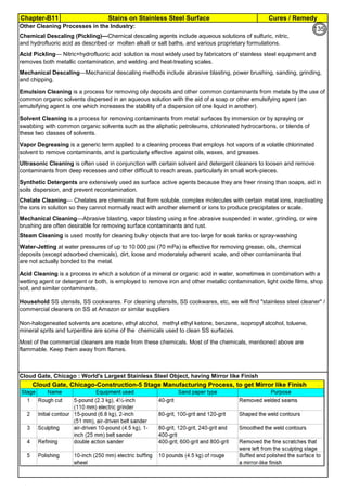 Chapter-B11 Stains on Stainless Steel Surface Cures / Remedy
By JGC Annamalai
Most of the commercial cleaners are made from these chemicals. Most of the chemicals, mentioned above are
flammable. Keep them away from flames.
Water-Jetting at water pressures of up to 10 000 psi (70 mPa) is effective for removing grease, oils, chemical
deposits (except adsorbed chemicals), dirt, loose and moderately adherent scale, and other contaminants that
are not actually bonded to the metal.
Steam Cleaning is used mostly for cleaning bulky objects that are too large for soak tanks or spray-washing
equipment.
Acid Pickling— Nitric+hydrofluoric acid solution is most widely used by fabricators of stainless steel equipment and
removes both metallic contamination, and welding and heat-treating scales.
Other Cleaning Processes in the Industry:
Chemical Descaling (Pickling)—Chemical descaling agents include aqueous solutions of sulfuric, nitric,
and hydrofluoric acid as described or molten alkali or salt baths, and various proprietary formulations.
Household SS utensils, SS cookwares. For cleaning utensils, SS cookwares, etc, we will find "stainless steel cleaner" /
commercial cleaners on SS at Amazon or similar suppliers
Non-halogeneated solvents are acetone, ethyl alcohol, methyl ethyl ketone, benzene, isopropyl alcohol, toluene,
mineral sprits and turpentine are some of the chemicals used to clean SS surfaces.
Acid Cleaning is a process in which a solution of a mineral or organic acid in water, sometimes in combination with a
wetting agent or detergent or both, is employed to remove iron and other metallic contamination, light oxide films, shop
soil, and similar contaminants.
Mechanical Cleaning—Abrasive blasting, vapor blasting using a fine abrasive suspended in water, grinding, or wire
brushing are often desirable for removing surface contaminants and rust.
Chelate Cleaning— Chelates are chemicals that form soluble, complex molecules with certain metal ions, inactivating
the ions in solution so they cannot normally react with another element or ions to produce precipitates or scale.
Synthetic Detergents are extensively used as surface active agents because they are freer rinsing than soaps, aid in
soils dispersion, and prevent recontamination.
Ultrasonic Cleaning is often used in conjunction with certain solvent and detergent cleaners to loosen and remove
contaminants from deep recesses and other difficult to reach areas, particularly in small work-pieces.
Vapor Degreasing is a generic term applied to a cleaning process that employs hot vapors of a volatile chlorinated
solvent to remove contaminants, and is particularly effective against oils, waxes, and greases.
Solvent Cleaning is a process for removing contaminants from metal surfaces by immersion or by spraying or
swabbing with common organic solvents such as the aliphatic petroleums, chlorinated hydrocarbons, or blends of
these two classes of solvents.
Emulsion Cleaning is a process for removing oily deposits and other common contaminants from metals by the use of
common organic solvents dispersed in an aqueous solution with the aid of a soap or other emulsifying agent (an
emulsifying agent is one which increases the stability of a dispersion of one liquid in another).
Mechanical Descaling—Mechanical descaling methods include abrasive blasting, power brushing, sanding, grinding,
and chipping.
Cloud Gate, Chicago : World's Largest Stainless Steel Object, having Mirror like Finish
135
 