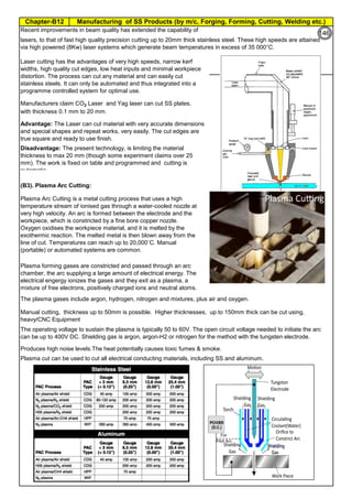 Manufacturing of SS Products (by m/c, Forging, Forming, Cutting, Welding etc.)Chapter-B12
Type 304 is forged between 2300 ºF and 1700 ºF
(1260ºC and 930 ºC) and air cooled
Some Forging Type
Forging Temperature,
ºF(ºC)
Severe reductions (ingot breakdown, roll forging,
drawing, blocking, and backward extrusion)
2300 (1260)
Moderate reductions (finish forging and upsetting) 2200 (1200)
Slight reductions (coining, restriking and end
upsetting)
2050 (1120)
By JGC Annamalai
Chipis not breaking and
havevery long helicalCoil.
Gummy
Tip
SS material, has poor heat conduction.Heat is
buildingupat the tip. Tool Tip is blunted
Duringcutting, metal flows and cold work is
happening.Materialgets hardened and
strength increased. Tool finds difficult to cut
SS
Material
(B3). Plasma Arc Cutting:
Recent improvements in beam quality has extended the capability of
lasers, to that of fast high quality precision cutting up to 20mm thick stainless steel. These high speeds are attained
via high powered (8Kw) laser systems which generate beam temperatures in excess of 35 000°C.
Manufacturers claim CO2 Laser and Yag laser can cut SS plates,
with thickness 0.1 mm to 20 mm.
Produces high noise levels.The heat potentially causes toxic fumes & smoke.
Plasma cut can be used to cut all electrical conducting materials, including SS and aluminum.
Laser cutting has the advantages of very high speeds, narrow kerf
widths, high quality cut edges, low heat inputs and minimal workpiece
distortion. The process can cut any material and can easily cut
stainless steels. It can only be automated and thus integrated into a
programme controlled system for optimal use.
Plasma Arc Cutting is a metal cutting process that uses a high
temperature stream of ionised gas through a water-cooled nozzle at
very high velocity. An arc is formed between the electrode and the
workpiece, which is constricted by a fine bore copper nozzle.
Oxygen oxidises the workpiece material, and it is melted by the
exothermic reaction. The melted metal is then blown away from the
line of cut. Temperatures can reach up to 20,000˚C. Manual
(portable) or automated systems are common.
The plasma gases include argon, hydrogen, nitrogen and mixtures, plus air and oxygen.
Manual cutting, thickness up to 50mm is possible. Higher thicknesses, up to 150mm thick can be cut using,
heavy/CNC Equipment
The operating voltage to sustain the plasma is typically 50 to 60V. The open circuit voltage needed to initiate the arc
can be up to 400V DC. Shielding gas is argon, argon-H2 or nitrogen for the method with the tungsten electrode.
Plasma forming gases are constricted and passed through an arc
chamber, the arc supplying a large amount of electrical energy. The
electrical engergy ionizes the gases and they exit as a plasma, a
mixture of free electrons, positively charged ions and neutral atoms.
Advantage: The Laser can cut material with very accurate dimensions
and special shapes and repeat works, very easily. The cut edges are
true square and ready to use finish.
Disadvantage: The present technology, is limiting the material
thickness to max 20 mm (though some experiment claims over 25
mm). The work is fixed on table and programmed and cutting is
automatic.
For
Pilot Arc
146
 