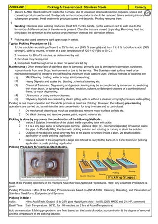 Pickling & Passivation of Stainless SteelsAnnex.An1 Remedy
By JGC Annamalai
5
6
7
Typical Pickling Procedure for SS:
2. Immerse for 10 to 15 minutes, as determined by test.
3. Scrub as may be required.
4. Immediate final thorough rinse in clean hot water and let dry
Maintenance : Often the surface of stainless steel is damaged, primarily due to atmospheric corrosion, scratches,
(1)
(2)
(3)
(4)
(5)
1 Do mechanical cleaning as much as possible and remove major surface defects etc.
2 Do alkali cleaning and remove grease, paint, organic material etc
1 Inside & Outside: Immersion of the object inside a pickling tank with acids
2
3
4
Pickling Procedure for Stainless Steel objects.
Pickling in Brief :
Pickling also used to remove tight open slags in welds.
Welding: Stainless steel welding produces, Heat Tint or color bands, on the welds or next to weld due to the
formation of different oxides of the elements present. Often the tints are moved by pickling. Removing heat tint,
bring back the chromium to the surface and chromium protects the corrosion effects.
1. Use a solution consisting of from 5 to 25 % nitric acid (65% % strength) and from 1 to 3 % hydrofluoric acid (50%
strength), both by volume, in water at a bath temperature of 120-140°F(50 to 60°C).
contaminants from user Shop / environment or due to the service. The Stainless steel surface need to be
maintained regularly to preserve the self healing chromium oxide passive layer. Various methods of cleaning are
used:
Outside: If the object is small and very few or the piping is running inside a plant, Do brush pickling
application or paste pickling application
Inside & outside: If the equipment is large and difficult to carry to the Tank or no Tank: Do brush pickling
application or paste pickling application
Most of the Pickling operators or the Vendors have their own Approved Procedures. Here only a Sample Procedure is
given.
Acids:
Chemical Treatment: Degreasing and general cleaning may be accomplished by immersion in, swabbing
with nylon brush, or spraying with alkaline, emulsion, solvent, or detergent cleaners or a combination of
these; by vapor degreasing;
If it is a long pipe spool or service pipe running, inside a plant, (a). do chemical pickling circulation inside
the pipe. (b) Partially filling the item with pickling solution and rotating or rocking to slosh the solution
Mild Cleaning: dusting, water or soap solution washing;
Heavy Deposits and scales by : blasting , chemical cleaning etc.
Ultrasonics or using various cleaners;
Oily/waxy deposits are cleaned by steam jetting, with or without a cleaner; or by high-pressure water-jetting.
Pickling is done by any one or the combination of the following Methods :
Pickling is one major operation and the whole process is called as Pickling: However, the following pre-cleaning
operations are carried out, to maintain the tank concentration for long time use and to control cost:
Acid concentration & Mixing proportions are fixed based on the basis of product contamination & the degree of removal
and the temperature of the pickling solution.
Pickling Procedure : Most of the Pickling Procedures are based on ASTM A380 : Cleaning, Descaling, and Passivation of
Stainless Steel Parts, Equipment and Systems
Dwell Time:
Nitric Acid (Tech. Grade) 15 to 25% plus Hydrofluoric Acid 1 to 8%.(20% HNO3 and 2% HF, common)
Bath Temperature : 60°C, for 10 minutes. (or 2 hrs at RoomTemperature)
Before & After Heat Treatment: Inside the Furnace, due to unwanted chemical reaction, deposits, scales and
corrosion products are formed. So deposits and corrosion products should be removed before entering into any
subsequent process. Heat treatments produce scales and deposits. Pickling removes them.
163
 