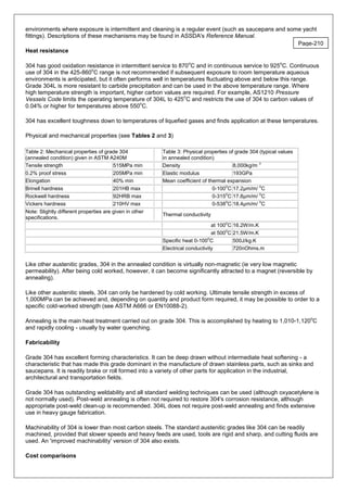 environments where exposure is intermittent and cleaning is a regular event (such as saucepans and some yacht
fittings). Descriptions of these mechanisms may be found in ASSDA's Reference Manual.
Heat resistance
304 has good oxidation resistance in intermittent service to 870
o
C and in continuous service to 925
o
C. Continuous
use of 304 in the 425-860
o
C range is not recommended if subsequent exposure to room temperature aqueous
environments is anticipated, but it often performs well in temperatures fluctuating above and below this range.
Grade 304L is more resistant to carbide precipitation and can be used in the above temperature range. Where
high temperature strength is important, higher carbon values are required. For example, AS1210 Pressure
Vessels Code limits the operating temperature of 304L to 425
o
C and restricts the use of 304 to carbon values of
0.04% or higher for temperatures above 550
o
C.
304 has excellent toughness down to temperatures of liquefied gases and finds application at these temperatures.
Physical and mechanical properties (see Tables 2 and 3)
Table 2: Mechanical properties of grade 304
(annealed condition) given in ASTM A240M
Table 3: Physical properties of grade 304 (typical values
in annealed condition)
Tensile strength 515MPa min Density 8,000kg/m
3
0.2% proof stress 205MPa min Elastic modulus 193GPa
Elongation 40% min Mean coefficient of thermal expansion
Brinell hardness 201HB max 0-100
o
C 17.2µm/m/
o
C
Rockwell hardness 92HRB max 0-315
o
C 17.8µm/m/
o
C
Vickers hardness 210HV max 0-538
o
C 18.4µm/m/
o
C
Note: Slightly different properties are given in other
specifications.
Thermal conductivity
at 100
o
C 16.2W/m.K
at 500
o
C 21.5W/m.K
Specific heat 0-100
o
C 500J/kg.K
Electrical conductivity 720nOhms.m
Like other austenitic grades, 304 in the annealed condition is virtually non-magnetic (ie very low magnetic
permeability). After being cold worked, however, it can become significantly attracted to a magnet (reversible by
annealing).
Like other austenitic steels, 304 can only be hardened by cold working. Ultimate tensile strength in excess of
1,000MPa can be achieved and, depending on quantity and product form required, it may be possible to order to a
specific cold-worked strength (see ASTM A666 or EN10088-2).
Annealing is the main heat treatment carried out on grade 304. This is accomplished by heating to 1,010-1,120
o
C
and rapidly cooling - usually by water quenching.
Fabricability
Grade 304 has excellent forming characteristics. It can be deep drawn without intermediate heat softening - a
characteristic that has made this grade dominant in the manufacture of drawn stainless parts, such as sinks and
saucepans. It is readily brake or roll formed into a variety of other parts for application in the industrial,
architectural and transportation fields.
Grade 304 has outstanding weldability and all standard welding techniques can be used (although oxyacetylene is
not normally used). Post-weld annealing is often not required to restore 304's corrosion resistance, although
appropriate post-weld clean-up is recommended. 304L does not require post-weld annealing and finds extensive
use in heavy gauge fabrication.
Machinability of 304 is lower than most carbon steels. The standard austenitic grades like 304 can be readily
machined, provided that slower speeds and heavy feeds are used, tools are rigid and sharp, and cutting fluids are
used. An 'improved machinability' version of 304 also exists.
Cost comparisons
Page-210
 