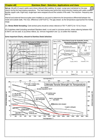 Chapter-A6 Stainless Steel - Selection, Applications and Uses
Passive Layers, obtained by Thickness
, nm
Machined surfaces 2
Mechanically machined & polished surfaces 5
30 minute, passivation(with HNO3) 19
60 minute, passivation (with HNO3) 50
Higher Cr & Higher Ni, Higher Passive layer Higher
Higher O2 availability, Higher passive layer Higher
By JGC Annamalai
Some Important Charts, relevant to Stainless Steels Selection:
(E) If stainless steel (including sensitized Stainless steel) is not used in corrosive service, stress relieving between 425
to 950°C can be used, to (a).stress relieve, (b). remove magnetism and (c). to soften the material. .
Internal and external thermocouples were installed on one joint to determine the temperature differential between the
inside and outside walls. The max. difference is 60°F(33°C). The gap closed as the temperature approached the holdng
range.
(D). Stress Relief Annealing: Cold worked parts should be stress relieved at 750 °F (400°C) for 1/2 to 2 hours
Set-up: All grith (C-seam) welds were stress relieved after welding. An argon purge was maintained on the pipe
interior during the heat treating operations. The heat treating was performed using induction heating with water-cooled
flexible copper coils. Eight loop, single layer were wrapped around the outside of the weld. The induction frequency was
800 Hz.
29
 