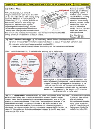 Chapter-B3 Sensitization, Intergranular Attach, Weld Decay, Knifeline Attack Cures / Remedies
By JGC Annamalai
(2c). Knifeline Attack:
The effect of embrittlement
is reversed, if we heat the
affected steel to a
temperature well above the
upper critical temperature
at which the embrittlement
had occured. Control the
delta ferrite, below 10%.
Use Columbium or
Niobium in SS-347.
Remedy-to use low
Carbon SS, avoid heating
to high temp. Control - to
Solution Anneal between
1000 to 1100 °C . Cooling:
After Solution Annealing ,
rapid cool. While heating,
Niobium carbide is formed,
while cooling it does not
return to chromium &
carbon. Niobium carbide is
found grain boundries in
room temperature.free niobium is not available and the stainless steel then behaves like unstabilized SS ,
forming chromium carbide instead of Niobium carbide.
(2e). 475°C Embrittlement: Wrought and cast 300 Series SS containing ferrite, particularly
welds and weld overlay. High straight Chromium ferritic stainless steels and Duplex
Stainless Steels are susceptable to embrittlement(loss of toughness), after prolonged
exposure in the temperature range, 370 to 510°C. The embrittlement is caused by the
decomposition of the alloy to chromium-rich phase, α' and iron-rich phase, α. This
phenomenon is referred to as 475°C Embrittlement and is related to precipitation of
microscopic chromium-rich phase. Maximum precipitation happens at 475°C and so, it is
called 475°C Embrittlement. Embrittlement has been reported on Aus SS, weld metal
containing over 10% ferrite.
Knife Line Attack (KLA), is a kind of
intergranular corrosion, razar sharp, about 200
µm (0.2 mm) wide, is found in SS welding, along
fusion line. It happens in Titanium, Niobium
stabilized SS(321,347). Titanium , Niobium and
their carbides dissolve in steel at very high
temperatures. At some cooling regimes
(depending on the rate of cooling), niobium
carbide does not precipitate(into Niobium and
Carbon) when cooling to room temperature and
Stress Corrosion Cracking(SCC), in Stainless Steel is mostly due to Sensitization.
(2d). Stress Corrosion Cracking (SCC): It is the cracking induced from the combined influence of
(1). tensile stress and/or residual stress(1). tensile stresses and/or residual stresses (applied stresses or residual stresses from fabrication etc))
(2). a corrosive environment(2). a corrosive environment (happens mostly in sensitized SS))
(3). a flaw in the material(severely corroded SS and the grains had fallen and created a flaw).
The micrograph (X300) illustrates SCC in a 316 stainless steel
chemical processing piping system. Chloride stress corrosion
cracking in austenitic stainless steel is characterized by the
multi-branched "lightning bolt" transgranular crack pattern
. Similar crack patterns were observed, when SS 304 material,
was immersed in sea water for few years or on SS tube sheet
handling sea water or murky water.
71
 