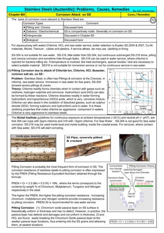 Corrosion Types
 Pitting and Crevice
 Galvanic / Electrochemical
 Intergranular
 Biological
(1).
Theory: Chlorine readily forms chlorides when in contact with gases such as
methane, hydrogen sulphide and ammonia. Hydrochloric acid (HCl) can also
be formed by these reactions. Chlorine dissolves readily in water forming
hydrochloric and hypochlorous (HOCl) acids, which is very corrosive mixture.
Chlorine can also assist in the oxidation of dissolved gasses, such as sulphur
dioxide (SO2), forming sulphuric and hydrochloric acid in water. It is these
oxidising properties that make chlorine an aggressive component in waters.
Chlorine is very aggressive to stainless steels.
The Nickel Institute guidelines for continuous exposure at ambient temperatures (~20˚C) and neutral pH (~ pH7), are
that 304 can cope with 2ppm chlorine and 316 with ~5ppm chlorine. For Sea Water : SS-304 is not good for Sea water
corrosion. SS-316 may be used inside boat and inside building, inside the coastal areas. For services, where contact
with Sea water, SS-316 will start corroding.
Pitting Corrosion is probably the most frequent form of corrosion in SS. The
corrosion resistance of stainless steels to pitting corrosion is often expressed
by the PREN (Pitting Resistance Equivalent Number) obtained through the
formula:
PREN = Cr + 3.3 (Mo + 0.5 W) + 16N, where the terms correspond to the
contents by weight % of Chromium, Molybdenum, Tungston and Nitrogen
respectively in the steel.
The higher the PREN, the higher the pitting corrosion resistance . Increasing
chromium, molybdenum and nitrogen contents provide increasing resistance
to pitting corrosion. PREN>30 is recommended for sea water service.
Pitting Corrosion : (1). Chromium oxide passive layer on SS surface is
theoretically uniform in thickness and has no defect. However, in practice, the
passive layer has defects and damages and not uniform in thickness. Cl and
HCL are found, easily breaking the Chromium Oxide passive layer at the
weaker passive layer locations, thus entering into the SS grains and attacking
them, at weaker locations.
The types of corrosion more relevant to Stainless Steel are:
Comment
Discussed here
Discussed in Chapter B3
SS is comparitively noble. Generally no corrosion on SS.
Discussed here
Stainless Steels (Austenitic): Problems, Causes, Remedies
Cures / RemediesChapter-B4 Corrosion Attack on SS
Pitting Corrosion due to attack of Chloride Ion, Chlorine, HCl, Seawater,
common salt etc. on SS :
Problem: Stainless Steel, is often has Pittings & corrosion at the Crevices, in
chlorine, sea water service. Immersion in sea water for few years, SS-304
showed severe pittings & cracks .
For aqueous(say with water) Chlorine, HCL and sea water service, better selection is Duplex SS 2205 & 2507, Cu-Ni
materials, Monel, Titanium , rubber and plastics, if service allows, we may use, cladding or lining.
SS-304 is not suitable for sea water. SS-316, little better than SS-304, but continuous submerged SS-316 show, pitting
and crevice corrosion and sometime hole through leaks. SS-316 can be used in water service, where chlorine is
injected for bacteria killing etc. If temperature is involved, like heat exchangers, special studies / test are necessary to
select suitable material. SS316 is not suitable for immersion service or not for continuous service in sea water.
By JGC Annamalai
72
 