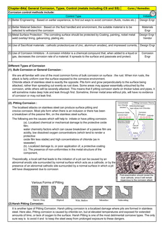 Chapter-B4a General Corrosion, Types, Control (metals including CS and SS) Cures / Remedies
By JGC Annamalai
Corrosion control methods include:
Different Types of Corrosion
(1). Bulk Corrosion or General Corrosion :
(2). Pitting Corrosion :
The following are the causes which will help to initiate or have pitting corrosion.
(2).Harsh Pitting Corrosion:
(3)
(4)
(5)
(a). Localized chemical or mechanical damage to the protective oxide
film;
water chemistry factors which can cause breakdown of a passive film are
acidity, low dissolved oxygen concentrations (which tend to render a
protective
oxide film less stable) and high concentrations of chloride (as in
seawater)
(b). Localized damage to, or poor application of, a protective coating
(c). The presence of non-uniformities in the metal structure of the
component,
The localised attacks on stainless steel can produce surface pitting and
crevice corrosion. Most pits form when there is an inclusion or there has been
a breakdown of the passive film, on the stainless steel surface.
Theoretically, a local cell that leads to the initiation of a pit can be caused by an
abnormal anodic site surrounded by normal surface which acts as a cathode, or by the
presence of an abnormal cathodic site surrounded by a normal surface in which a pit
will have disappeared due to corrosion
It is another type of Pitting Corrosion. Harsh pitting corrosion is a localized damage where pits are formed in stainless
steel. Here also, Pitting corrosion is caused by chloride ion, but at elevated temperatures and exposed for extended
amounts of time, or lack of oxygen to the surface. Harsh Pitting is one of the most detrimental corrosive types. The only
sure way is to avoid it and to keep the steel away from prolonged exposure to these dangers.
Initiator
Design Engr:
Materials
Engr
Better Engineering : Based on earlier experience, to find out ways to avoid corrosion (fluids, routes etc.)
Better Material Selection : Based on the fluid handled and environment, the suitable material is to be
selected to withstand the corrosion
Control Type
(1)
(2)
Design Engr /
Vendor
Design Engr
Corrosion
Engr
Metal Surface Protection : The corroding surface should be protected by Coating, painting, nobel metal
weld overlay/ lining, galvanizing, plating etc.
Use of Sacrificial materials : cathodic protection(use of zinc, aluminum anodes), and impressed currents,
Use of Corrosion Inhibitors : A corrosion inhibitor is a chemical compound that, when added to a liquid or
gas, decreases the corrosion rate of a material. It spreads to the surface and passivate and protect.
We are all familiar with one of the most common forms of bulk corrosion on surface : the rust. When iron rusts, the
attack is fairly uniform over the surface exposed to the corrosive environment.
Chloride attack of stainless steel is exactly the opposite. Pits form and grow perpendicularly to the surface being
attacked, rather than spreading out evenly as rust does. Some areas may appear essentially untouched by the
corrosion, while others will be severely attacked. This means that if pitting corrosion starts on thicker tubes and pipes, it
will sometime make deep hole and leak through first. Sometime, thinner metal area without pits, will have no evidence
of corrosion or may not leak first.
Various Forms of Pitting
77
 