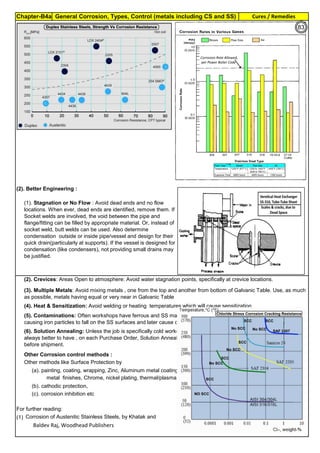 Chapter-B4a General Corrosion, Types, Control (metals including CS and SS) Cures / Remedies
By JGC Annamalai
(2). Better Engineering :
Other Corrosion control methods :
(a). painting, coating, wrapping, Zinc, Aluminum metal coating, phosphating, Cadmium plating
metal finishes, Chrome, nickel plating, thermal/plasma spray,
(b). cathodic protection,
(c). corrosion inhibition etc
For further reading:
(1) Corrosion of Austenitic Stainless Steels, by Khatak and
Baldev Raj, Woodhead Publishers
(5). Contaminations: Often workshops have ferrous and SS materials and machining operations, near by, thus
causing iron particles to fall on the SS surfaces and later cause corrosion.
(6). Solution Annealing: Unless the job is specifically cold worked or thermal treated to get specific properties, it is
always better to have , on each Purchase Order, Solution Annealing on all SS parts, at the end of job completion or
before shipment.
Other methods like Surface Protection by
(1). Stagnation or No Flow : Avoid dead ends and no flow
locations. When ever, dead ends are identified, remove them. If
Socket welds are involved, the void between the pipe and
flange/fitting can be filled by appropriate material. Or, instead of
socket weld, butt welds can be used. Also determine
condensation outside or inside pipe/vessel and design for their
quick drain(particularly at supports). If the vessel is designed for
condensation (like condensers), not providing small drains may
be justified.
(2). Crevices: Areas Open to atmosphere: Avoid water stagnation points, specifically at crevice locations.
(3). Multiple Metals: Avoid mixing metals , one from the top and another from bottom of Galvanic Table. Use, as much
as possible, metals having equal or very near in Galvanic Table
(4). Heat & Sensitization: Avoid welding or heating temperatures which will cause sensitization.
83
 
