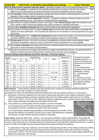 Chapter-B5 Cures / RemediesDelta Ferrite in SS Welds & Base Metals and Castings
By JGC Annamalai
Ferrite Formers Cr, Si, Mo, Nb, W
Austenite Formers C, Ni, Mn, Cu, N
Effect of Delta Ferrite in Austenitic Stainless Steels : (generally accepted; some are not experimentally proven)
(1).
(2).
(3).
(4).
(5).
(6).
(7).
(8).
(9).
(10)
Common Stainless Steel Materials and ferrite with them, in the base material.
(1).
(2).
As δ ferrite content is increased, the hot cracking sensitivity gain is increased. This will have inverse
effect on the ductility because of martensite formation and thus the potential for fracture increase.
The higher solubility of impurity elements in δ ferrite leads to less interdendritic segregation.
Tthe δ ferrite is usually controlled to prevent microcracks. It also refines the grain size of the solidified metal.
This results in better mechanical properties and cracking resistance in stainless steel welds.
The ferrite has lower thermal expansion coefficient, compared to austenite. Austinite contracts more and
contraction stresses are nire and austenite increases the fissuring tendency.
Cracks are arrested by the irregular path offered by a duplex austenite-ferrite structure. The peritectic/eutectic
reaction interface arrests remaining pockets of liquid and thus prevents crack propagation
(1). Mechanism of fissuring is believed to be the result of intergranular liquid films of low melting constituents (1090 to
1200°C) rupturing during the contraction that takes place when the wholly austenitic weld cools from its melting
point(1425 to 1450°C). The 270 to 330°C difference produces tension strains when the weld is highly restrained and
explains the association with red heat
Mechanism of fissuring is believed to be the result of intergranular liquid films of low melting constituents (1090 to
1200°C) rupturing during the contraction that takes place when the wholly austenitic weld cools from its melting
point(1425 to 1450°C). The 270 to 330°C difference, between neighboring points, produces tension strains when the
weld is highly restrained and explains the association with red heat
Large cracks: Excessive delta ferrite , however , can have adverse effects on weld metal properties. The greater the
amount of delta ferrite, the lower will be the weld metal ductility and toughness. Delta ferrite is also not preferred on some
corrosive environments like urea. Extended exposure to temperatures in the range 480 to 930°C ferrite tends to transform
in part to a brittle intermetalllic compound (sigma phase) that severely embrittles the weldment.
Coarse grain formation in the HAZ occurring by recrystallisation and grain growth in fully austenitic metals
increases susceptibility to liquation cracking, while ferrite forming compositions are not susceptible.
The general accepted
industrial practice is to
ensure the presence of a
small amount of δ-ferrite.
Purpose :
(1). for minimizing the
possibility of the incident of
solidification cracking,
(2). maximizing the
strength,
(3). resistance to stress
corrosion cracking (SCC) of
the austenitic stainless
steel weld metal,
Micro fissures: : Fully austenitic stainless steel weld deposits have a tendency to develop small fissures(less than
1/16"(<1.5mm), even under conditions of minimal restraint.
(Countless tons of fissured weld deposits performed satisfactorily under very severe conditions, for many years.)
The ductility of ferrite at high temperatures is greater than that of austenite, allowing relaxation of thermal
stresses. Ferrite is able to stretch, compared to austenite.
The melting point or the solidification temperature range of primary ferrite welds is less than that of primary
austenite solidified welds, providing a smaller critical temperature range for crack formation.
The presence of ferrite results in a larger interface area due to the solid state transformation to austenite that
begins soon after solidification. The increased area disperses the concentration of impurity elements at the grain
boundaries.
The presence of a small quantity of ferrite provides a number of remedies.
(a). It increases the amount of grain boundry area available, thus reducing the
concentration of harmful impurities that remain within the boundries.
(b). Ferrite dissolves relatively large quantities of harmful phosphorus and sulfur, further
reducing the influence of impurities and also act as a weak, high temperature constituent
that will give or stretch while the stronger austenite is contracting.
The volume contraction associated with the ferrite to austenite transformation reduces tensile stresses close to
the crack tip, which decreases cracking tendency.
Aus SS Composition wt% Microstructure
ASTM
No.
C (max) Si
(max)
Mn
(max)
Cr Ni Mo Others
Austenite - A
(type) Ferrite - F
304 0.08 0.75 2 18 to 20 8 to 11 - - A+2/8%F
304L 0.035 0.75 2 18 to 20 8 to 11 - - A + 2/8%F
304H 0.04 - 0.10 0.75 2 18 to 20 8 to 11 - - A + 2/8%F
304N 0.08 0.75 2 18 to 20 8 to 11 - 0.1 to 0.16N A + 2/8%F
316 0.08 0.75 2 16 to 18 11 to 14 2 to 3 - A + 3/10%F
347 0.08 0.75 2 17 to 20 9 to 12 - Nb : 10xC A + 4/12%F
321 0.08 0.75 2 17 to 19 9 to 12 - Ti: 5xC A + 4/12%F
310 0.15 0.75 2 24 to 26 19 to 22 - - 100% A
309 0.08 1 2 22 to 24 12 to 15 - - A + 8/15%F
308L 0.03 1 2 19 to 21 10 to 12 A + 4/12%F
92
 