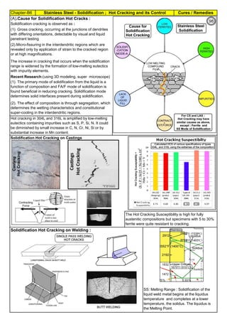 Chapter-B6 Cures / RemediesStainless Steel - Solidification ; Hot Cracking and its Control
By JGC Annamalai
Solidification cracking is observed as :
Solidification Hot Cracking on Castings
Solidification Hot Cracking on Welding :
(1). Gross cracking, occurring at the junctions of dendrites
with differing orientations, detectable by visual and liquid
penetrant testing
(2). The effect of composition is through segregation, which
determines the wetting characteristics and constitutional
super-cooling in the interdendritic regions.
(2).Micro-fissuring in the interdendritic regions which are
revealed only by application of strain to the cracked region
or at high magnifications.
The increase in cracking that occurs when the solidification
range is widened by the formation of low-melting eutectics
with impurity elements.
Recent Research:(using 3D modeling, super microscope)
Hot cracking in 304L and 316L is amplified by low-melting
eutectics containing impurities such as S, P, Si, N. It could
be diminished by small increase in C, N, Cr, Ni, Si or by
substantial increase in Mn content.
(1). The primary mode of solidification from the liquid is a
function of composition and FA/F mode of solidification is
found beneficial in reducing cracking. Solidification mode
determines solid interfaces present during solidification.
(A).Cause for Solidification Hot Cracks :
SS: Melting Range : Solidification of the
liquid weld metal begins at the liquidus
temperature and completes at a lower
temperature, the solidus. The liquidus is
the Melting Point.
The Hot Cracking Susceptibility is high for fully
austenitic compositions but specimens with 5 to 30%
ferrite were quite resistant to cracking.
Ferrite Formers Cr, Si, Mo, Nb, W
For CS and LAS cracking, have similar causes as above,
except : low & high Ferrite Problems
98
 