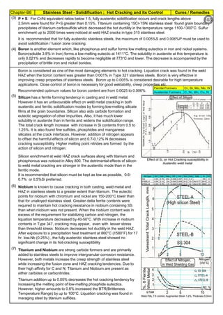 Chapter-B6 Cures / Remedies
Stainless Steel - Solidification ; Hot Cracking and its Control
By JGC Annamalai
(3)
(4)
(5)
(6)
(7)
Niobium is known to cause cracking in both casting, weld metal and
HAZ in stainless steels to a greater extent than titanium. The eutectic
points for niobium with chromium and nickel are 150-200°C lower than
that for unalloyed stainless steel. Greater delta ferrite contents were
required to maintain hot cracking resistance in niobium containing SS
than when niobium was not present. When the niobium content was in
excess of the requirement for stabilizing carbon and nitrogen, the
liquation temperature decreased by 40-50°C. With increase in niobium
contents in Type 347, cracking may appear, even with lesser stress
than threshold stress. Niobium decreases hot ductility in the weld HAZ.
After exposure to a precipitation heat treatment at 860°C (1580°F) for 17
hr, low-Nb (0.25%) , the fully austenitic stainless steel showed no
significant change in its hot-cracking susceptibility
Boron is another element which, like phosphorus and sulfur forms low melting eutectics in iron and nickel systems.
Boron(soluble 3.8% in Iron) forms a low melting eutectic at 1411°C. The solubility in austenite at this temperature is
only 0.021% and decreases rapidly to become negligible at 773°C and lower. The decrease is accompanied by the
precipitation of brittle iron and nickel borides.
Boron is considered as one of the most damaging elements to hot cracking. Liquation crack was found in the weld
HAZ when the boron content was greater than 0.001% in Type 321 stainless steels. Boron is very effective in
improving creep properties of stainless steels. Boron up to 0.005% is considered desirable for high temperature
applications. Close control of boron is necessary for good weldability, creep properties etc.
Recommended optimum values for boron content are from 0.0025 to 0.006%.
P + S: For Cr/Ni equivalent ratios below 1.5, fully austenitic solidification occurs and crack lengths above
2.5mm were found for P+S greater than 0.15%. Titanium containing 15Cr-15Ni stainless steel found grain boundary
precipitates of titanium carbosulfide which decreased the hot ductility in the temperature range 1100-1300°C. Sulfur
enrichment up to 2000 times were noticed at weld HAZ cracks in type 310 stainless steel.
Titanium addition up to 0.05% decreases the hot cracking tendency by
increasing the melting point of low-melting phosphide eutectics.
However, higher amounts to 0.6% increased the BTR(Brittleness
Temperature Range) by up to 100°C. Liquation cracking was found in
maraging steel by titanium sulfides.
Silicon has a ferrite forming tendency in casting and in weld metal.
However it has an unfavourable effect on weld metal cracking in both
austenitic and ferritic solidification modes by forming low-melting silicate
films at the grain boundaries. Silicon also aids carbide formation and
eutectic segregation of other impurities. Also, it has much lower
solubility in austenite than in ferrite and widens the solidification range.
The total crack length increase with increase in Si contents from 0.5 to
1.25%. It is also found fine sulfides, phosphides and manganese
silicates at the crack interfaces. However, addition of nitrogen appears
to offset the harmful effects of silicon and 0.7-0.12% N decreases
cracking susceptibility. Higher melting point nitrides are formed by the
action of silicon and nitrogen.
It is recommended that for fully austenitic stainless steels, the maximum of 0.005%S and 0.006%P must be used to
avoid solidification / fusion zone cracking.
Silicon enrichment at weld HAZ crack surfaces along with titanium and
phosphorous was noticed in Alloy 800. The detrimental effects of silicon
to weld metal cracking are stronger in the austenitic mode than in the
ferritic mode.
It is recommended that silicon must be kept as low as possible, 0.6-
0.7% or 0.5%Si preferred.
Titanium and Niobium are strong carbide formers and are primarily
added to stainless steels to improve intergranular corrosion resistance.
However, both metals increase the creep strength of stainless steel
while increasing the fusion zone and HAZ cracking tendencies. Due to
their high affinity for C and N, Titanium and Niobium are present as
either carbides or carbonitrides.
Ferrite Formers Cr, Si, Mo, Nb, W
Austenite Formers C, Ni, Mn, Cu, N
103
 