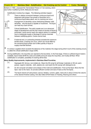 Chapter-B6 Cures / Remedies
Stainless Steel - Solidification ; Hot Cracking and its Control
By JGC Annamalai
Solidification involves four stages . The following activities happen :
(1).
(2).
(3).
(4).


(1).
(2).
(3). The liquid volume (of cast product, spruce, feeders, runners, gates, risers etc) is about 2 times the volume
of the desired finished casting. And also follow SFSA Rules on Feeding, Risering and others
If a stress is applied which exceeds the tolerance of the material, this stage during which much of the cracking occurs,
is called the critical solidification range (CSR).
Impingement of dendrites cause interlocking between solid
dendrites, only the liquid is capable of movement. The liquid
can heal any crack formed.
Critical Solidification: The solid crystals are in an advanced
stage of development and the free means of access of liquid is
prevented. Liquid cannot reach the regions where it is needed
due to inadequate supply or blockage of narrow channels
between solidifying grains. Cracks cannot heal.
If external and / or contracting stresses exceeds the maximum
tensile stress, Cracking can occur, which can not be filled by
the remaining liquid phase due to little quantity of liquid or
supply channels blocked.
There is relative movement between continuous liquid and
dispersed solid phase Free growth of dendrites into a
continuous liquid takes place, and no cracking can occur.
Segregate SS, ferrous, non-metals etc. Clean the SS scrap for all foreign materials on SS (oil, paint,
grease, organic materials, cloth, plastics etc.) and wash the SS scarap with detergents etc.
Do 3D computer simulation and analysis of the mold and solidificaiton. Find out Hot Spot. Move the Hot
Spot, near to the risers. Or provide sufficient number and size of risers at the Hot Spots. .
During solidification, the impurities are rejected to the boundries. In the final stage, if there is sufficient liquid metal is
available, liquid metal will fill the voids and solidify and push away the impurities, and mostly will float. When
solidification is complete, possibility of cracking will be less.
Many Quality Improvements, implemented in Stainless Steel Foundries,
Borland, in 1960, proposed the ‘Generalized Theory’ of hot cracking, which
was further modified by Smith, Matsuda and Clyne :
Stages
106
 