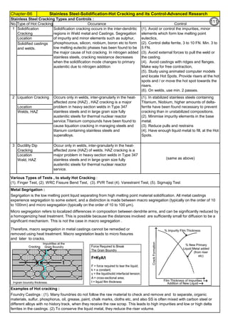 Chapter-B6 Stainless Steel-Solidification-Hot Cracking and its Control-Advanced Research
By JGC Annamalai
Stainless Steel Cracking Types and Controls :
No.
1
2
3
Type of Hot Cracking
(1). Avoid or control the impurities, minor
elements which form low melting point
eutectics,
(2). Control delta ferrite, 3 to 10 FN. Min. 3 to
5 FN.
(3). Avoid external forces to pull the weld or
the casting.
(4). Avoid castings with ridges and flanges.
Make way for free contraction,
(5). Study using animated computer models
and locate Hot Spots. Provide risers at the hot
spots and / or move the hot spot towards the
risers.
(6). On welds, use min. 2 passes.
Location
Solidified castings
and welds.
Solidification cracking occurs in the inter-dendritic
regions in Weld metal and Castings. Segregation
of impurity and minor elements such as sulphur,
phosphourous, silicon, niobium, boron etc to form
low melting eutectic phases has been found to be
the major cause of hot cracking. In nitrogen added
stainless steels, cracking resistance decreases
when the solidification mode changes to primary
austenitic due to nitrogen addition
Examples of Hot cracking :
Therefore, macro segregation in metal castings cannot be remedied or
removed using heat treatment. Macro segretation leads to micro fissures
and later to cracks.
(1). In stabilized stainless steels containing
Titanium, Niobium, higher amounts of delta-
ferrite have been found necessary to prevent
cracking than in unstabilized compositions.
(2). Minimise impurity elements in the base
metal.
(3). Reduce pulls and restrains
(4). Have enough liquid metal to fill, at the Hot
Spots.
Location
Welds, HAZ
Solidification
Cracking
Occurance Control
Various Types of Tests , to study Hot Cracking :
(1). Finger Test, (2). WRC Fissure Bend Test, (3). PVR Test (4). Varestraint Test, (5). Sigmajig Test
Occurs only in welds, inter-granularly in the heat-
affected zone (HAZ) , HAZ cracking is a major
problem in heavy section welds in Type 347
stainless steels and in large grain size fully
austenitic steels for thermal nuclear reactor
service.Titanium compounds have been found to
cause liquation cracking in maraging steels and
titanium containing stainless steels and
superalloys.
Metal Segrigation :
Segrigation is the low melting point liquid separating from high melting point material solidification. All metal castings
experience segregation to some extent, and a distinction is made between macro segregation (typically on the order of 10
to 100nm) and micro segregation (typically on the order of 10 to 100 µm).
Micro segregation refers to localized differences in composition between dendrite arms, and can be significantly reduced by
a homogenizing heat treatment. This is possible because the distances involved are sufficiently small for diffusion to be a
significant mechanism. This is not the case in macro segregation .
Foundry Castings : (1). Many foundries do not follow the raw material to check and remove and to separate, organic
materials, sulfur, phosphorus, oil, grease, paint, chalk marks, cloths etc, and also SS is often mixed with carbon steel or
different alloys with no history track, when they receive the raw scrap. This leads to high impurities and low or high delta
ferrites in the castings. (2).To conserve the liquid metal, they reduce the riser volume.
Liquation Cracking
Ductility Dip
Cracking
Occur only in welds, inter-granularly in the heat-
affected zone (HAZ) of welds. HAZ cracking is a
major problem in heavy section welds in Type 347
stainless steels and in large grain size fully
austenitic steels for thermal nuclear reactor
service.
(same as above)
Location
Weld, HAZ
111
 