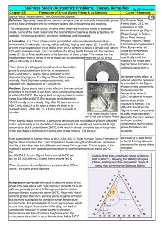 Cures / Remedies
Definition: Sigma (σ) phase (iron-chromium compound) is a hard-brittle intermetallic phase
and it is hard and fragile and its formation causes loss of toughness and cracking.
When Sigma Phase is formed, it consumes chromium and molybdenum present within the
matrix, which leads to the depletion in these elements It is usually not detrimental at high
temperature, but if cooled below 260°C, it will result in almost complete loss of toughness.
When the phase is continuous in some parts of the material, it is serious.
The precipitation of the σ phase, which is often observed in various series of stainless
steels, is one of the main reasons for the deterioration of stainless steels’ properties, for
example, mechanical property, corrosion resistance, and weldability.
σ Formation : (1). The σ phase can be precipitated under an elevated temperature
environment, for example, casting, rolling, welding, forging, and aging. (2). It is difficult to
prevent the precipitation of the σ phase when the Cr content is above a certain level (above
20% wt) in stainless steels. (3). The addition of a strong ferrite formers into the stainless
steels (Cr, Si, or Mo) rapidly leads to the formation of the σ phase. This means that the
transformation from δ-ferrite to the σ phase can be accelerated when the Cr, Si, or Mo
diffuse efficiently in δ-ferrite.
Sigma Phase : related terms : Iron-Chromium Diagram,
The σ phase is a tetragonal crystal structure. Normally σ
phase is precipitated from δ-ferrite, at temperature
600°C and 1000°C. Sigma phase formation is time
dependent/ aging type. For Sigma Phase failure cases,
normally, Plant Engineers design equipments, with
expected min. operating life of 100,000 hrs.
When chromium plus molybdenum exceeds about 20% or
above, the sigma phase appears.
Decreasing % delta ferrite
or ferrite forming elements,
decreases the sigma phase
formation.
No danger(brittle effect) is
noticed, when the operation
is extended for the Sigma
Phase formed components.
Once we lower the
temperature down to
250°C or below or to room
temperature, brittle
structure is formed. It is
difficult to transform the
Sigma formed components
to safer reuse operation.
Normally, the micro cracked
and open cracked
components, due to sigma
phase formations, are
scrapped.
Stainless Steels (Austenitic): Problems, Causes, Remedies
Chapter-B7 Formation of Brittle Sigma Phase & its Controls
Problem: Sigma phase has a direct effect on the mechanical
properties of the metal. It can form, when service temperature
is within 565-952°C. The upper limit for sigma phase formation
varies from 870 to 980°C. For example, embrittlement in
304SS usually occurs slowly. Say, after 10 years service at
650°C only about 2 to 3% sigma phase will show in its
macrostructure . After 900 °C, it forms within a couple of
minutes.
Most susceptable to Sigma Phase is 25Cr-20Ni (SS310) Cast Furnace Tubes. Formation of
Sigma Phase increases the room temperature tensile strength and hardness, decreases
ductility to the value, near to brittleness and lowers the toughness. Cracks appear, if the
material is cooled from operating temperature to room temperature(say below 260°C).
On
(a). SS-304,316, max. Sigma forms around 640°C and
(b). on SS-309,310 max. Sigma forms around 760°C
On Stainless Steel,
Ferritic Steel, DSS, we
experience in high
temperature range (Sigma
Phase Range) in Boilers,
Direct Fired Heaters,
Process Heaters, Flares,
FCC Reactor-Regenerators,
Fired Equipments. etc :
Avoid this temperature
range in service or
specifically avoid the
exposure for longer time.
Sigma Phase formation is
extensive above 900°C.
Intergranular corrosion will result in selective attack of this
phase Iron-base alloys with high chromium contents 18 to 25
wt% are generally prone to brittle sigma-phase formation
during prolonged exposures above 650°C. Alloys with nickel
contents greater than 30% are less prone to sigma-formation
but are more susceptible to corrosion in high temperature
environments. The precipitation of Fe-Cr sigma phase, which
occurs max. at grain boundaries in the alloy, can lead to
considerable reduction in creep ductility at elevated
temperatures and loss of fracture toughness when the
components are cooled to room temperature, below 250°C.
Fired Heater, Header Fitting
with Crack due to Sigma Phase
By JGC Annamalai
118
 