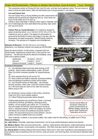 Chapter-B10 Cures / Remedies
Contamination / Pollusion on Stainless Steel Surfaces, Causes & Controls
By JGC Annamalai
Use Handtools,
made from Stainless
Steel. If the SS tools are
used on carbon steel,
please clean the tool,
for steel dust etc,
before use on SS
Use Handtools,
made from SS. If SS
tools are used on CS
please clean the tool
for the steel dust etc,
before using on SS
(4).
(c). Strong Stains: Pickling: Effective Removal of Stains: Nitric acid or nitric acid+ hydrofluoric acid preparations are the
most effective way for dissolving Free Iron and Iron oxide and stains and removing them and returning to Stainless Steel
Surface .
Iron and Carbon Pick
up During Welding:
(1). Use Stainless Steel hand tools while working on SS
surfaces . Have contact isolator(plastic, paper, SS Shim
Plate, Dry Wood, wherever possible, for supports/clamps
etc.
(2). Have separate Shop for SS and for CS
(3). Have curtains and walls to separate, grinding & welding
area and blasting & painting to contain dust & sparks.
(4). Use SS weld overlay on Steel roller , die surfaces,
hammer surfaces, claws, jaws at CS-SS contact surfaces.
(5). If SS hand tools are used on CS, clean the dust etc,
before using on SS
Floating steel particle-dust cloud/Fe/Iron Oxide is primarily
produced by Grinding, grit blasting, cleaning process,
welding , arc-air gouging, gas cutting etc. To control the
dust and spatter and the like, these operations should be
done in separate buildings. Within this building, the cabins
with blinds and curtains and partitions should be made to
contain, the dust producing source. Dust catchers / vacuum
pullers should be installed where-ever possible.
(6). All fastners, having contact on SS surface, should be
made from SS or have suitable isolators .
(7). Follow Pickling & passivation before dispatch
Iron and Carbon Pick up During Welding are often noticed when SS
welding and CS grinding are happening near by. Rust marks are
found on SS welds due to Fe pick up.
Failing to clean weld edge or failing to clean organic materials, paint
etc on weld edge also have weld defects like porosity, high carbon
pick ups and cracks.
Carbon Pick up, during Operation: If a material is exposed to
gases containing carbon, e.g. in the form of CO, CO2 or CH4, the
material can pick up carbon. The degree of carburisation is
governed by the levels of carbon and oxygen in the gas, also the
temperature and steel composition. Result-Carbide (carbure)
formation. This will lead to Cr depletion and embrittlement.
Store materials, on plastic or dry wooden pallets. Use rubber mats for soft seating, on pallets and on Floors.
Removal of Stains:
(a). Light Stains: Generally, sweat type contamination, can be soap solution/detergent washed and cleaned.
(b). Medium Stains: Stain removing solvents like , acetone, methyl alcohol, ethyl alcohol, methyl ethyl ketone, benzene,
isopropyl alcohol, toluene, mineral spirits, and turpentine . 30% Nitric Acid also used for medium stain removal.
Controls & Prevention:
The conductive surface is CS plus SS. But, only CS rusts very fast, due to galvanic action. The rust volume is
about 3 times the steel volume. Often the bolt breaks due to excess growth of rust volume.
Spray the above solution, on SS surface, suspected with Iron
contaminaiton. Appearance of bluish stain, is the proof for Iron
presence. The test area should be cleaned immediately, using
acitic acid or plenty of water.
Detection & Removal : On SS, free iron or iron oxide is
detected by Iron Detection Solution and tested per ASTM-A380:
Distilled water 94 weight % 1000 cm
3
Nitric acid 3 weight % 20 cm
3
Potassium ferricyanide 3 weight % 30 grams
SS
&
CS
mix
up
Vendor should follow all
preventive measures to
control Contamination at
different stages, though the
vendor does Pickling and
Passivation at the end.
128
 