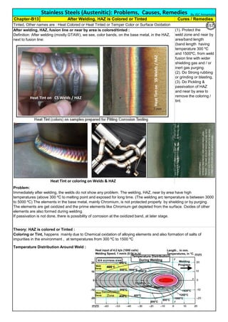 Temperature Distribution Around Weld :
Problem:
Immediately after welding, the welds do not show any problem. The welding, HAZ, near by area have high
temperatures (above 300 ºC to melting point and exposed for long time. (The welding arc temperature is between 3000
to 5000 ºC) The elements in the base metal, mainly Chromium, is not protected properly by shielding or by purging.
The elements are get oxidized and the prime elements like Chromium get depleted from the surface. Oxides of other
elements are also formed during welding.
If passivation is not done, there is possibility of corrosion at the oxidized band, at later stage.
Theory: HAZ is colored or Tinted :
Coloring or Tint, happens mainly due to Chemical oxidation of alloying elements and also formation of salts of
impurities in the environment , at temperatures from 300 ºC to 1500 ºC
Stainless Steels (Austenitic): Problems, Causes, Remedies
Cures / Remedies
After welding, HAZ, fusion line or near by area is colored/tinted :
Definition: After welding (mostly GTAW), we see, color bands, on the base metal, in the HAZ,
next to fusion line:
(1). Protect the
weld zone and near by
area/band length
(band length having
temperature 300 ºC
and 1500ºC, from weld
fusion line with wider
shielding gas and / or
inert gas purging.
(2). Do Strong rubbing
or grinding or blasting,
(3). Do Pickling &
passivation of HAZ
and near by area to
remove the coloring /
tint.
Tinted, Other names are : Heat Colored or Heat Tinted or Temper Color or Surface Oxidation
Chapter-B13 After Welding, HAZ is Colored or Tinted
Heat Tint or coloring on Welds & HAZ
Heat Tint on CS Welds / HAZ
Heat
Tint
on
SS
Welds
/
HAZ
By JGC Annamalai
157
 