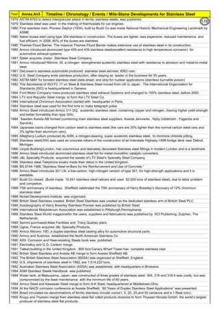 Year Timeline / Chronology / Events / Mile-Stone Developments for Stainless Steel
Annex.An3
1979 ASTM A763 to detect intergranular attack in ferritic stainless steels, was published.
1979 Stainless steel was used in the making of thermostats for car engines.
1980 First stainless train, Pioneer Zephyr (1934), built by Budd Co was made National Historic Mechanical Engineering Landmark by
ASME
1980 Italian buses start using type 304 stainless in construction. The buses are lighter, less expensive, reduced maintenance and
fuel efficient. In 2008, 80% of the buses are stainless.
1980 Thames Flood Barrier. The massive Thames Flood Barrier makes extensive use of stainless steel in its construction.
1980 Armco introduced aluminized type 409 and 439 stainless steel(excellent resistance to high temperature corrosion) for
automotive exhaust systems
1981 Slater acquires Joslyn Stainless Steel Company.
1981 Armco introduced Nitronic 30, a nitrogen strengthened austenitic stainless steel with resistance to abrasion and metal-to-metal
wear.
1981 DeLorean’s stainless automobile produced stainless steel skinned, 8563 cars.
1982 U.S. Steel Company ends stainless production, after staying as leader in the business for 55 years.
1982 ASTM A887 for borated stainless steel plate,sheet, and strip for nuclear applications (stainless burnable poison)
1982 The Secretariat of ISO/TC 17 on Steel & Stainless Steel moved from UK to Japan . The International Organization for
Standards (ISO) is headquartered in Geneva.
1984 Ford Motor Company mass-produced stainless steel exhaust Systems and changed to 100% stainless steel, before 2000.
1984 LTV and Republic Steel merge, to form the LTV Steel Co.
1984 Internaitonal Chromium Association started with headquarter in Paris.
1984 Stainless steel was used for the first time to make telegraph poles.
1984 Armco Steel introduced Armco 311 DQ, austenitic stainless steel, containing copper and nitrogen, (having higher yield strength
and better formability than type 304).
1984 Sweden Avesta AB formed (combining main stainless steel suppliers: Avesta Jernverks , Nyby Uddeholm , Fagersta and
Sandvik).
1984 Japanese trains changed from carbon steel to stainless steel (the cars are 20% lighter than the normal carbon steel cars and
3% lighter than aluminum cars).
1985 Allegheny Ludlum produced AL-6XN, a nitrogen-bearing, super austenitic stainless steel, to minimize chloride pitting.
1985 Stainless steel(304) was used as concrete rebars in the construction of an Interstate Highway I-696 bridge deck near Detroit,
Michigan.
1986 Lloyds Building/London, has voluminous and delicately decorated Stainless steel fittings in modern London and is a landmark.
1986 Armco Steel introduced aluminized stainless steel foil for metal monolithic catalytic converters.
1986 J&L Specialty Products acquired the assets of LTV Steel’s Specialty Steel Company.
1986 Stainless steel Telephone kiosks made their debut in the United Kingdom.
1986 BS 6744-1986,“Stainless Steel re-Bars for the Reinforcement and Use of Concrete,”
1986 Armco Steel introduces 301 LN, a low-carbon, high-nitrogen version of type 301, for high-strength applications and it is
weldable.
1987 Budd Co closed. (Budd made 10,641 stainless steel railcars and used 82,000 tons of stainless steel), due to labor problem
and competion.
1988 75th anniversary of stainless. Sheffield celebrated the 75th anniversary of Harry Brearley’s discovery of 12% chromium
stainless steel
1988 Nickel Development Institute was organized.
1988 British Steel Stainless created. British Steel Stainless was created as the dedicated stainless arm of British Steel PLC.
1989 Autobiography of Harry Brearley Stainless Pioneer was published by British Steel
1989 International Molybdenum Association was established in Pittsburgh,Pennsylvania.
1989 Stainless Steel World magazine(for the users, suppliers and fabricators) was published by KCI Publishing, Zutphen, The
Netherlands.
1989 Sammi purchased Atlas Facilities and Tracy Quebec plant.
1989 Ugine, France acquired J&L Specialty Products.
1990 Armco Nitronic 19D, a duplex stainless steel casting alloy for automotive structural parts.
1990 Armco and Acerinox established the North American Stainless Co
1990 AISI, Corrosion and Heat-resisting Steels book was published.
1991 Electralloy and G.O. Carlson merge.
1991 Tallest building in the United Kingdom , 800 foot Canary Wharf Tower has complete stainless clad.
1992 British Steel Stainless and Avesta AB merge to form Avesta Sheffield AB.
1992 The British Stainless Steel Association (BSSA) was organized at Sheffield, England.
1992 U.S. shipments of stainless steel in 1992, are 1,514,222 tons,
1992 Australian Stainless Steel Association (ASSA) was established, with headquarters in Brisbane.
1994 ASM Stainless Steels Handbook was published.
1994 Water tank, at Matsuyama, Japan, was constructed of three grades of stainless steel: 304, 316 and 318.It was costly, but was
compromised by the least maintenance with the minimum life of 60 years.
1994 Armco Steel and Kawasaki Steel merge to form A-K Steel, headquartered at Middletown,Ohio.
1994 At the NACE corrosion conference at Avesta Sheffield, “60 Years of Duplex Stainless Steel Applications” was presented.
1994 Brazil circulated six denominations of ferritic stainless circular coins(1, 5, 20, 25,and 50 centavos and a 1 Real coin).
1995 Krupp and Thyssen merge their stainless steel flat rolled products divisions to form Thyssen Nirosta GmbH, the world’s largest
producer of stainless steel flat products.
178
 